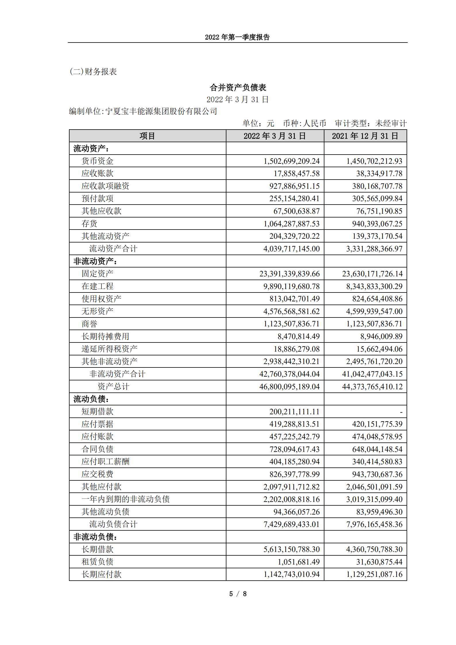 宁夏宝丰能源集团股份有限公司2022年第一季度报告.PDF 第5页