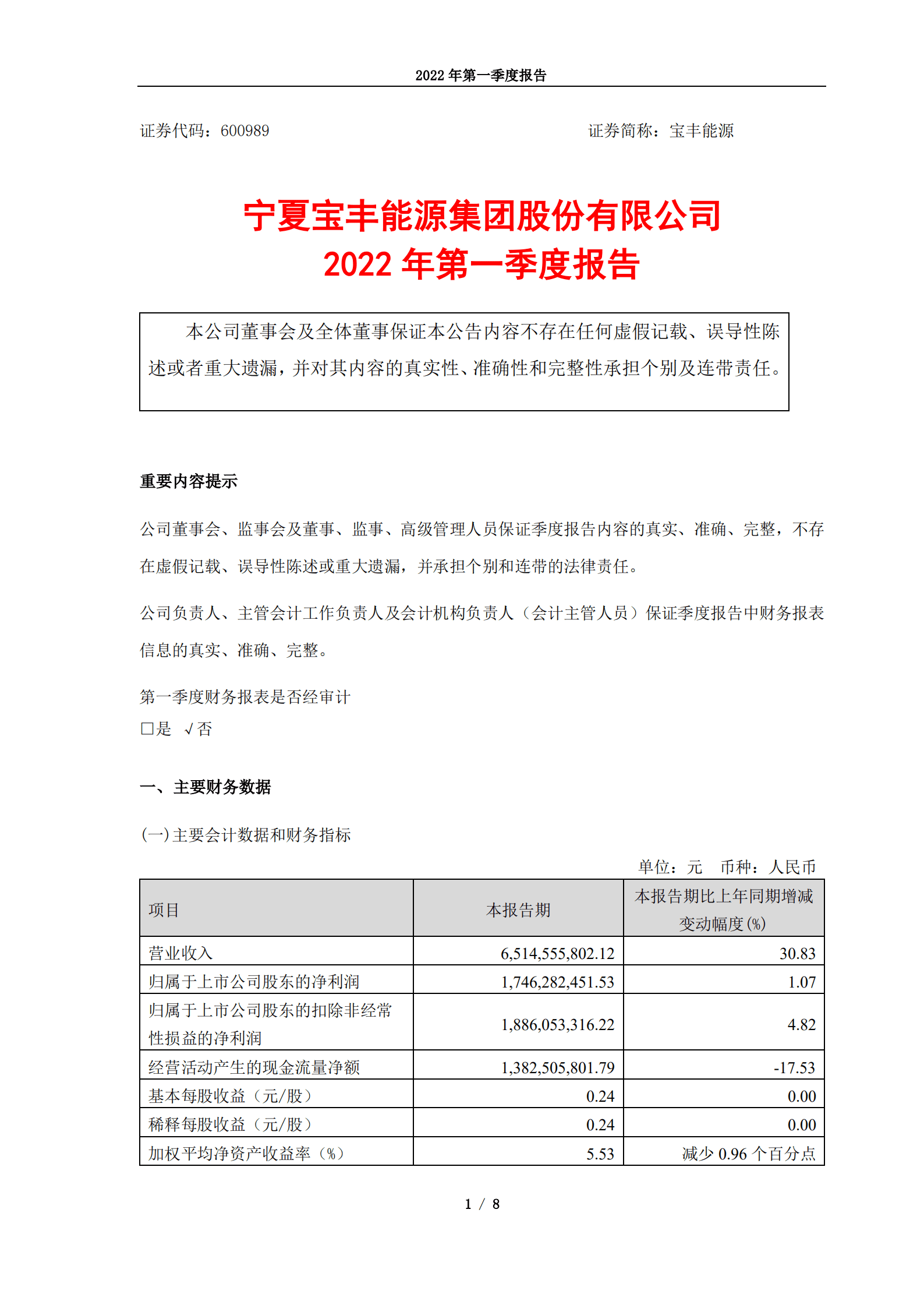 宁夏宝丰能源集团股份有限公司2022年第一季度报告.PDF 第1页