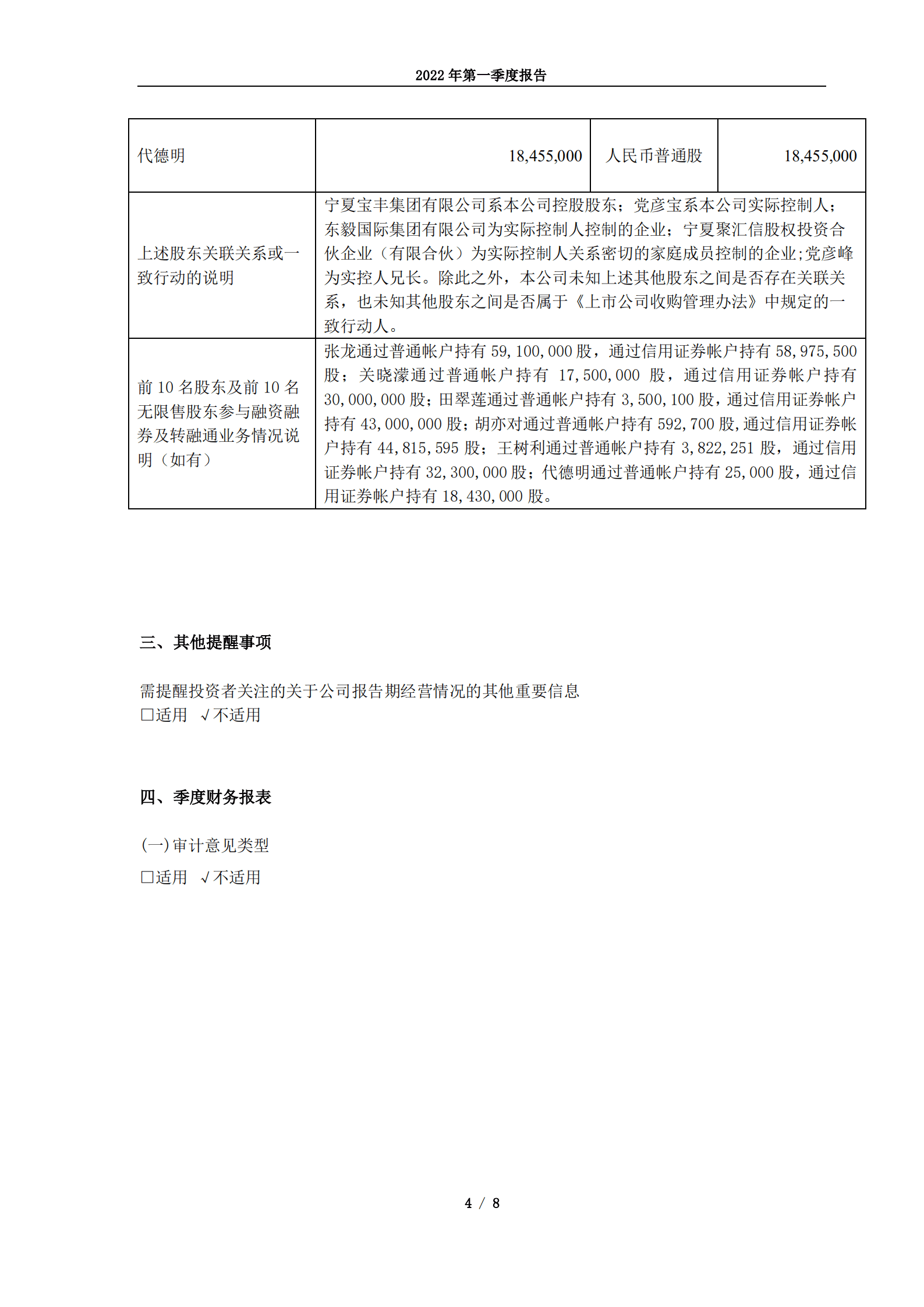 宁夏宝丰能源集团股份有限公司2022年第一季度报告.PDF 第4页