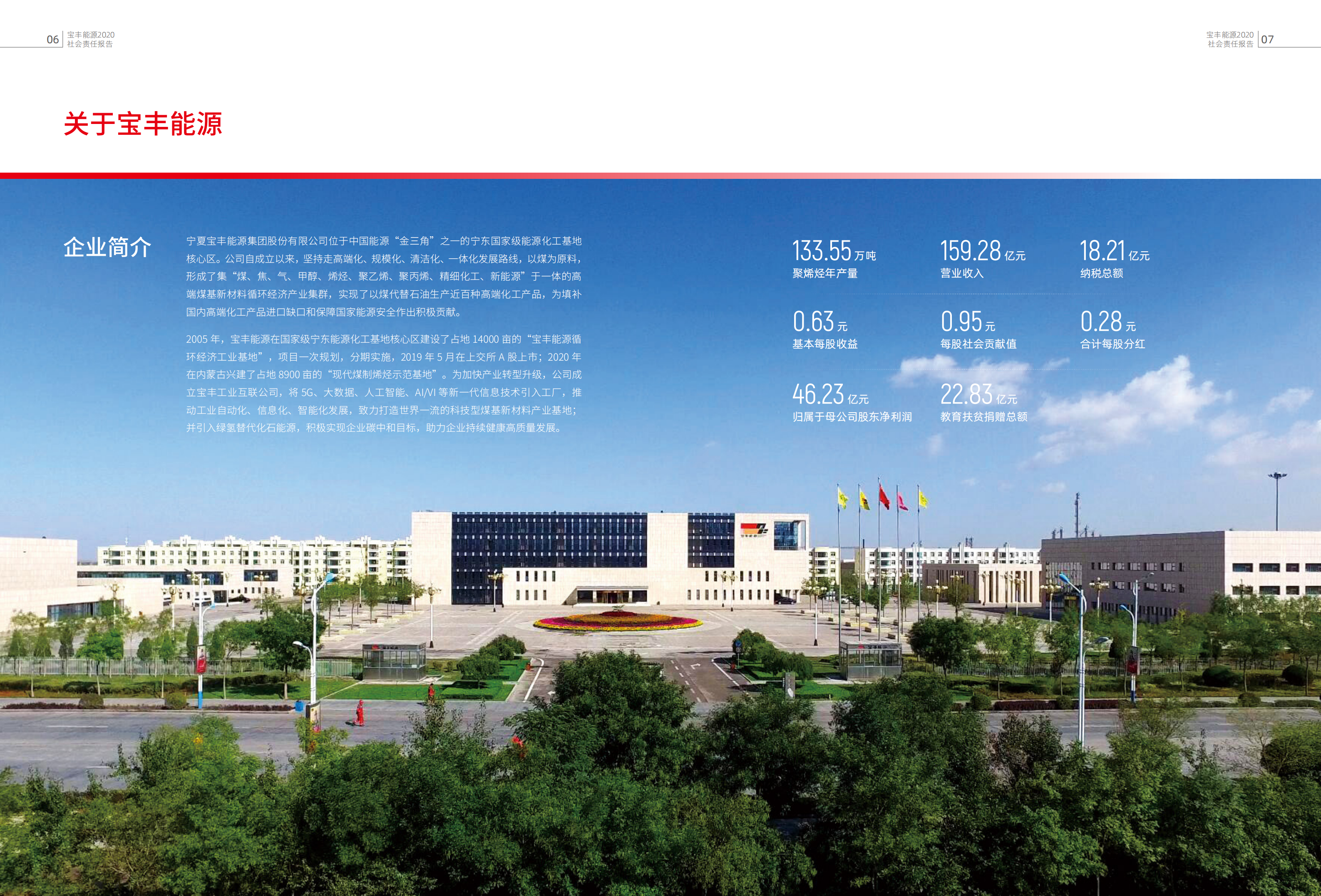 宁夏宝丰能源集团股份有限公司2020年度社会责任报告.PDF 第5页