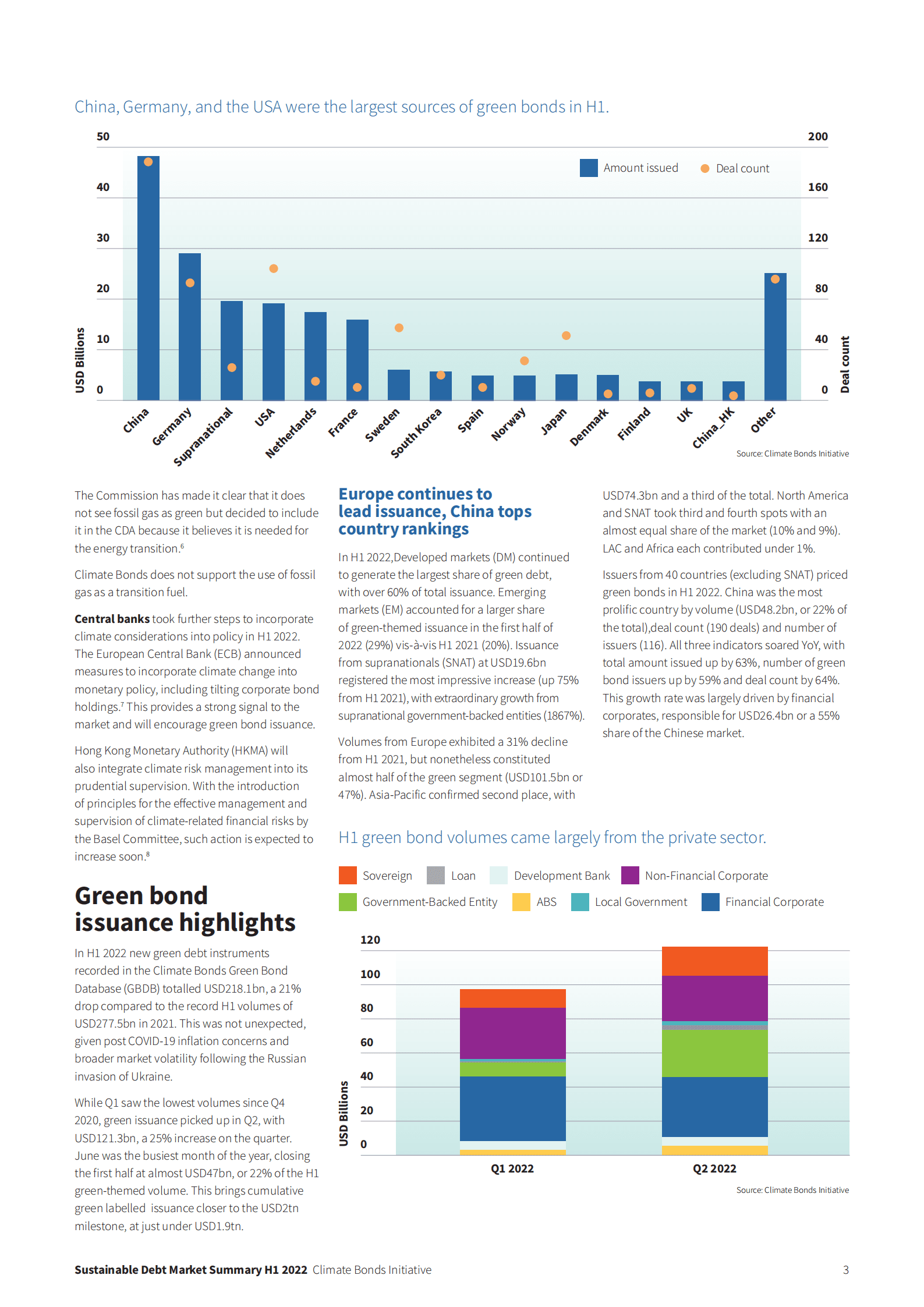 气候债券倡议组织（CBI）：2022年上半年可持续债务市场概述报告（英文版）.pdf 第3页