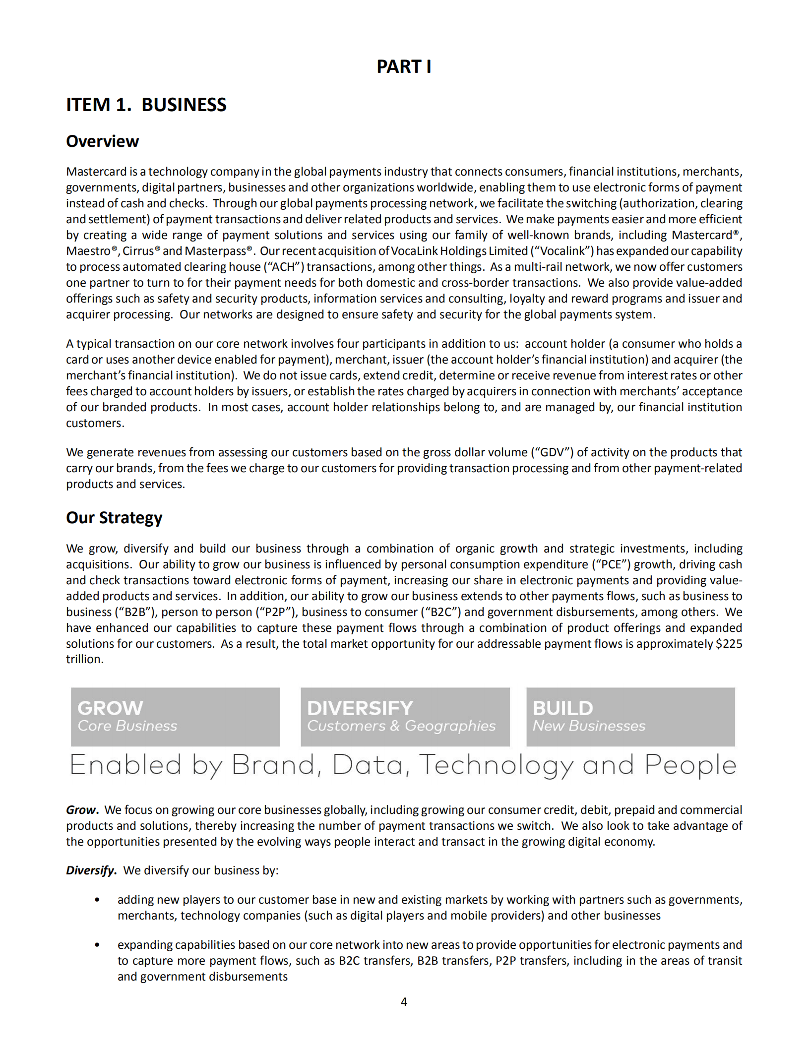 万事达卡（MasterCard）2017年年度报告（英文版）.pdf 第6页