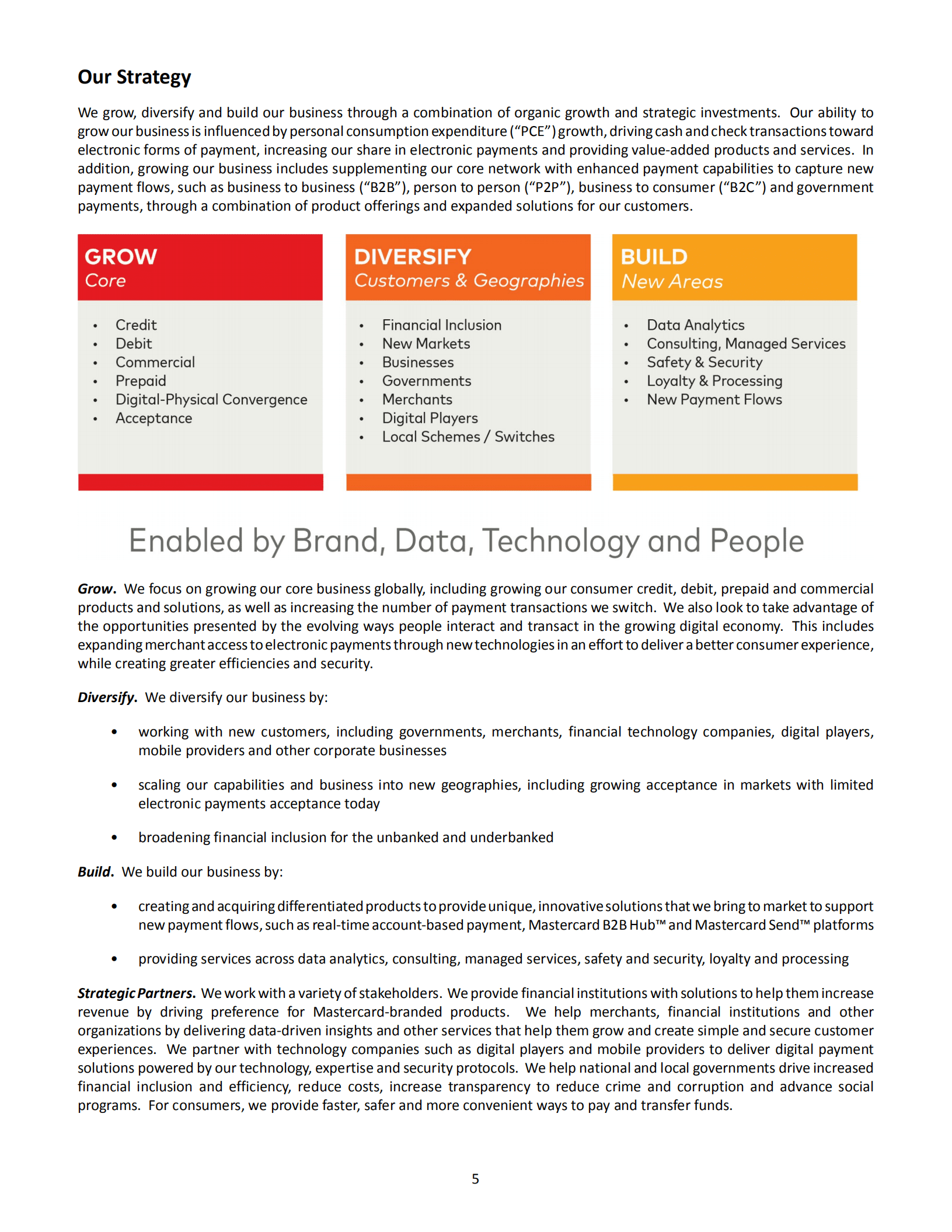 万事达卡（MasterCard）2018年年度报告（英文版）.pdf 第5页