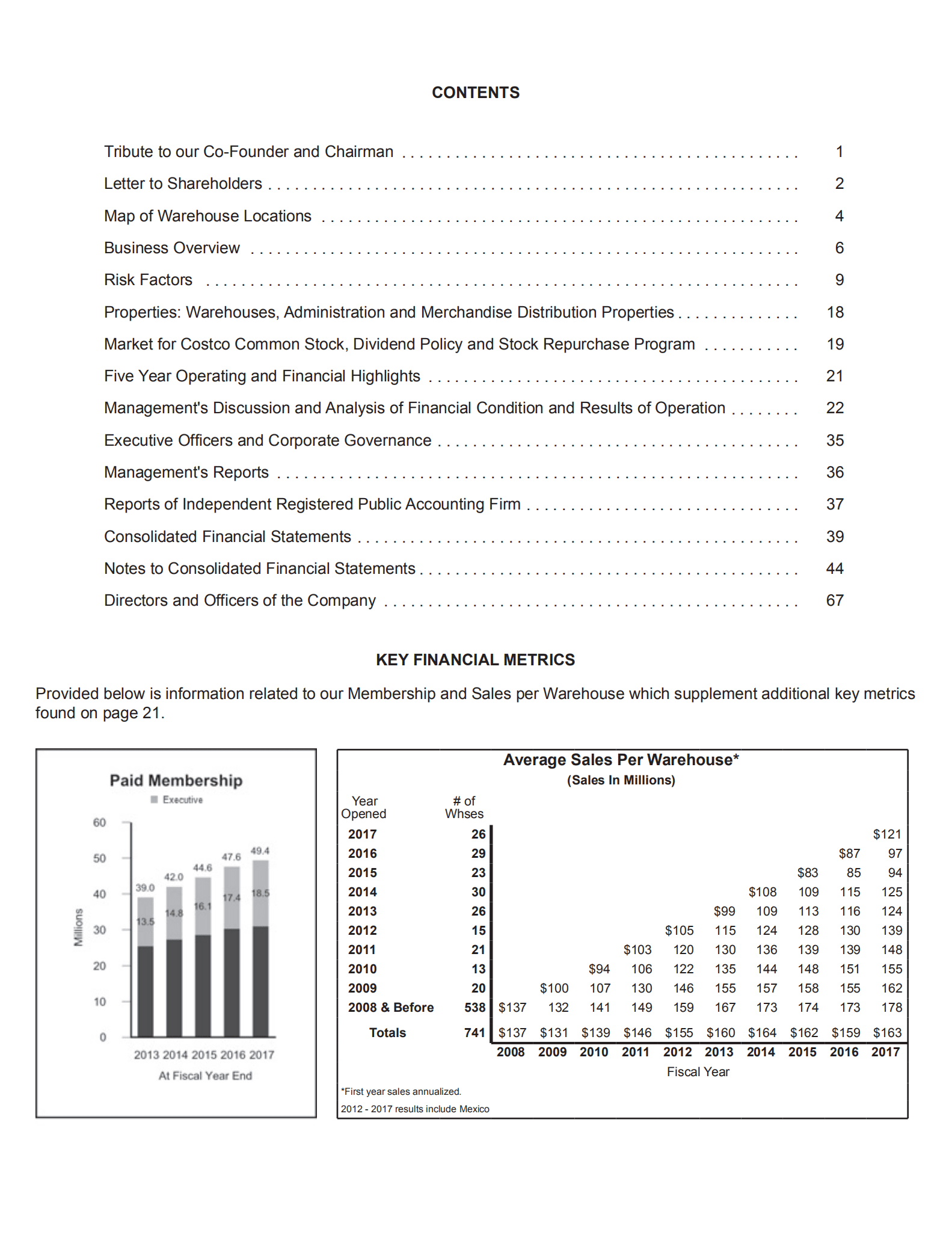 开市客（COSTCO WHOLESALE）2017年年度报告（英文版）.pdf 第2页