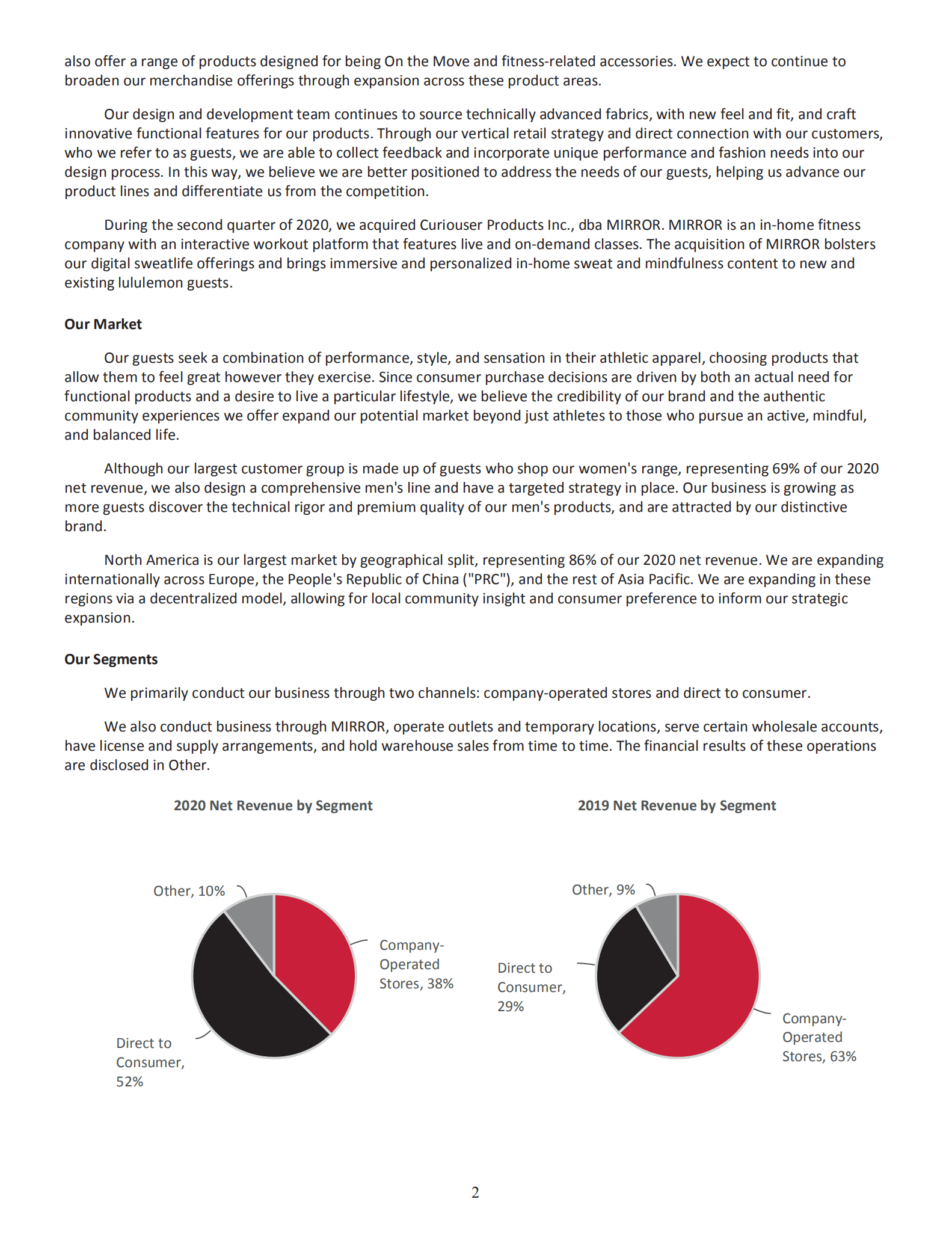 露露乐蒙（Lululemon）2020年年度报告（英文版）.PDF 第6页