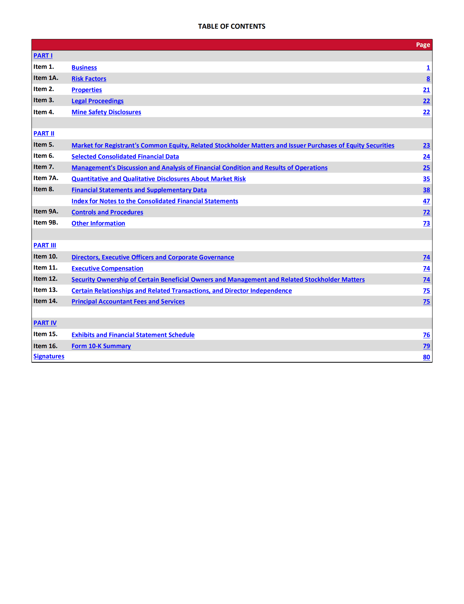 露露乐蒙（Lululemon）2021年年度报告（英文版）.pdf 第4页