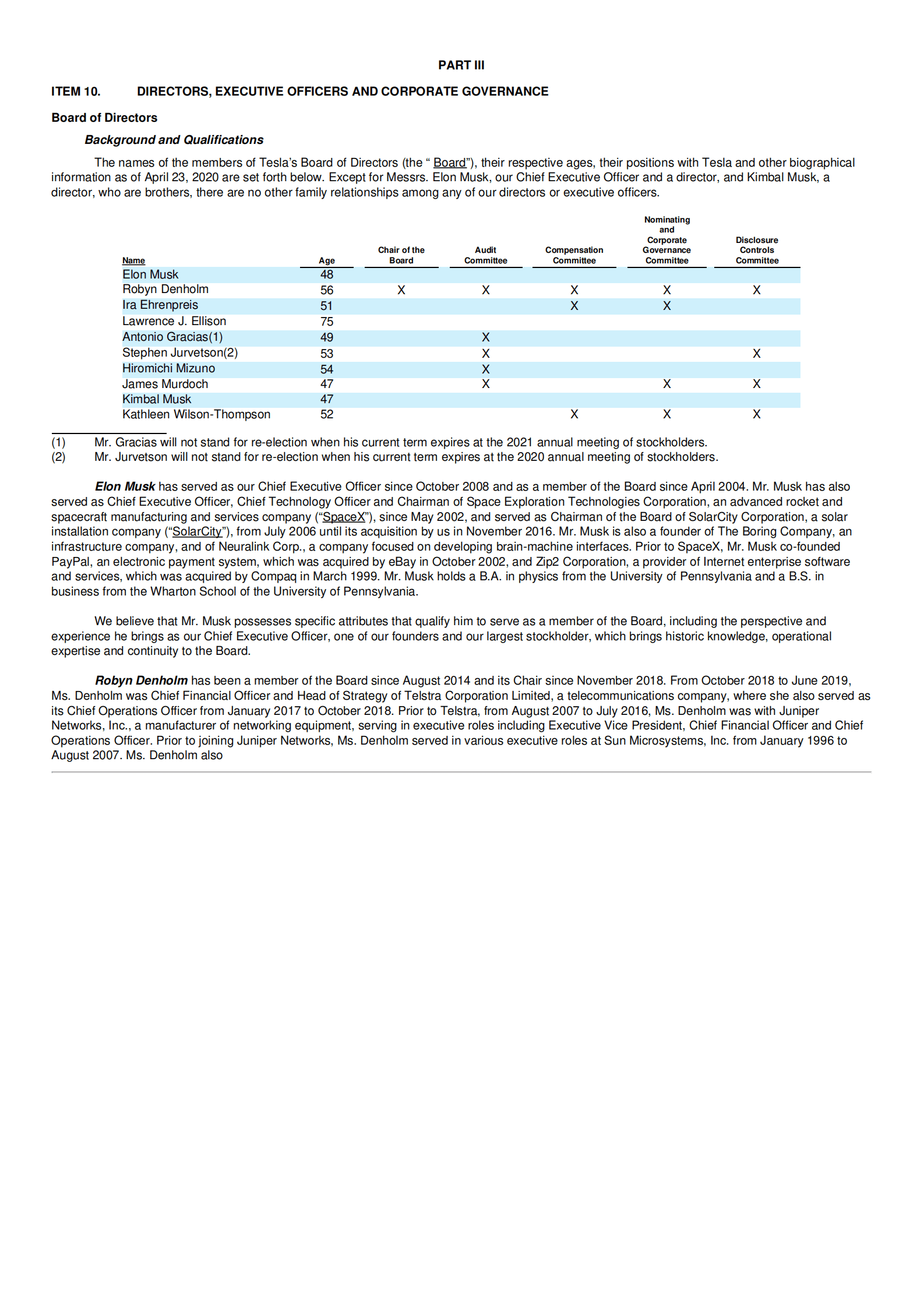 特斯拉（TESLA）2020年年度报告（英文版）.pdf 第5页