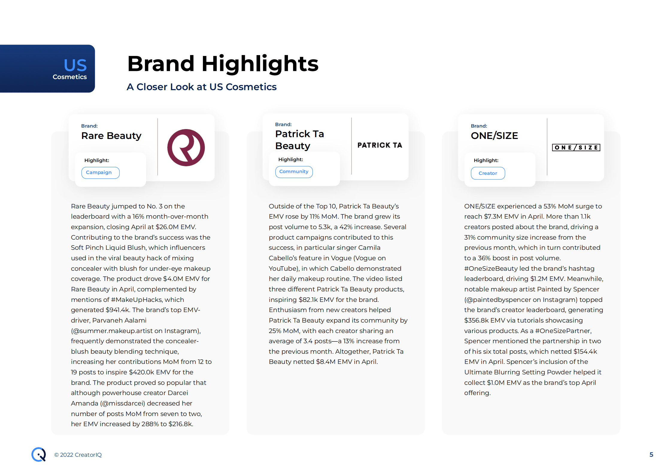 Tribe Dynamics：2022年4月美国社交媒体上顶级美容和时尚品牌排名报告（英文版）.pdf 第5页