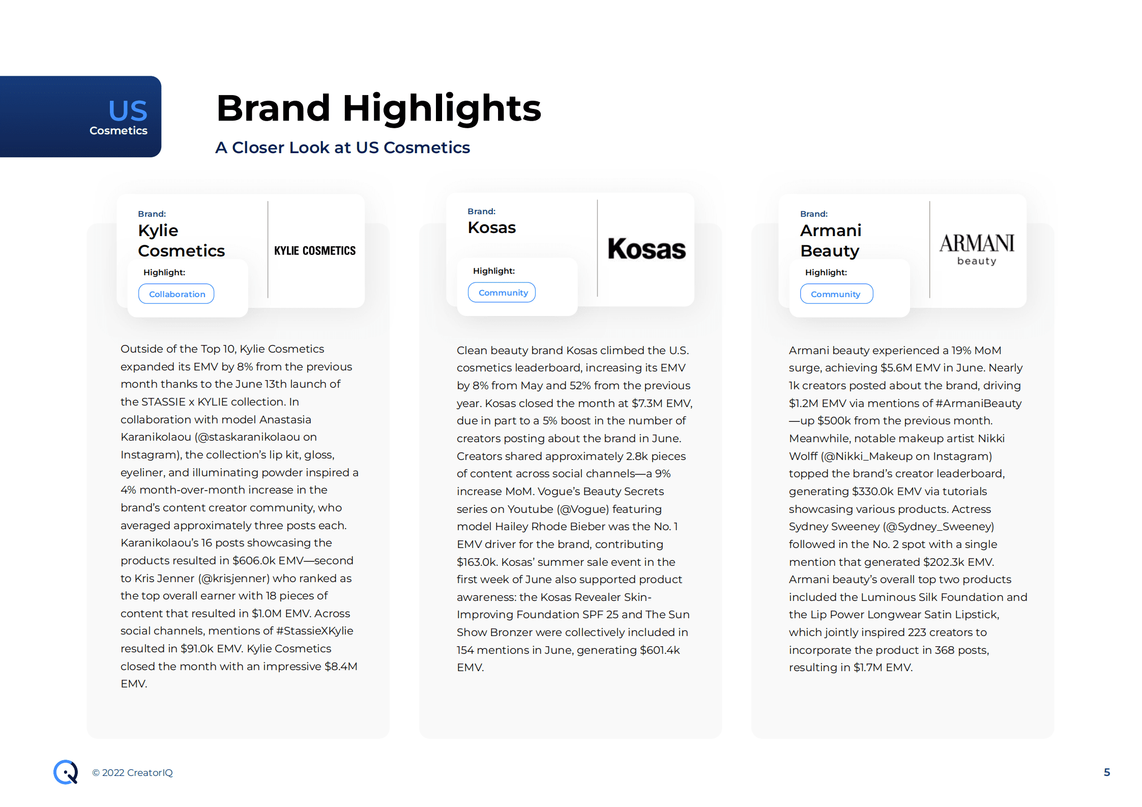 Tribe Dynamics：2022年6月美国社交媒体上顶级美容和时尚品牌排名报告（英文版）.pdf 第5页