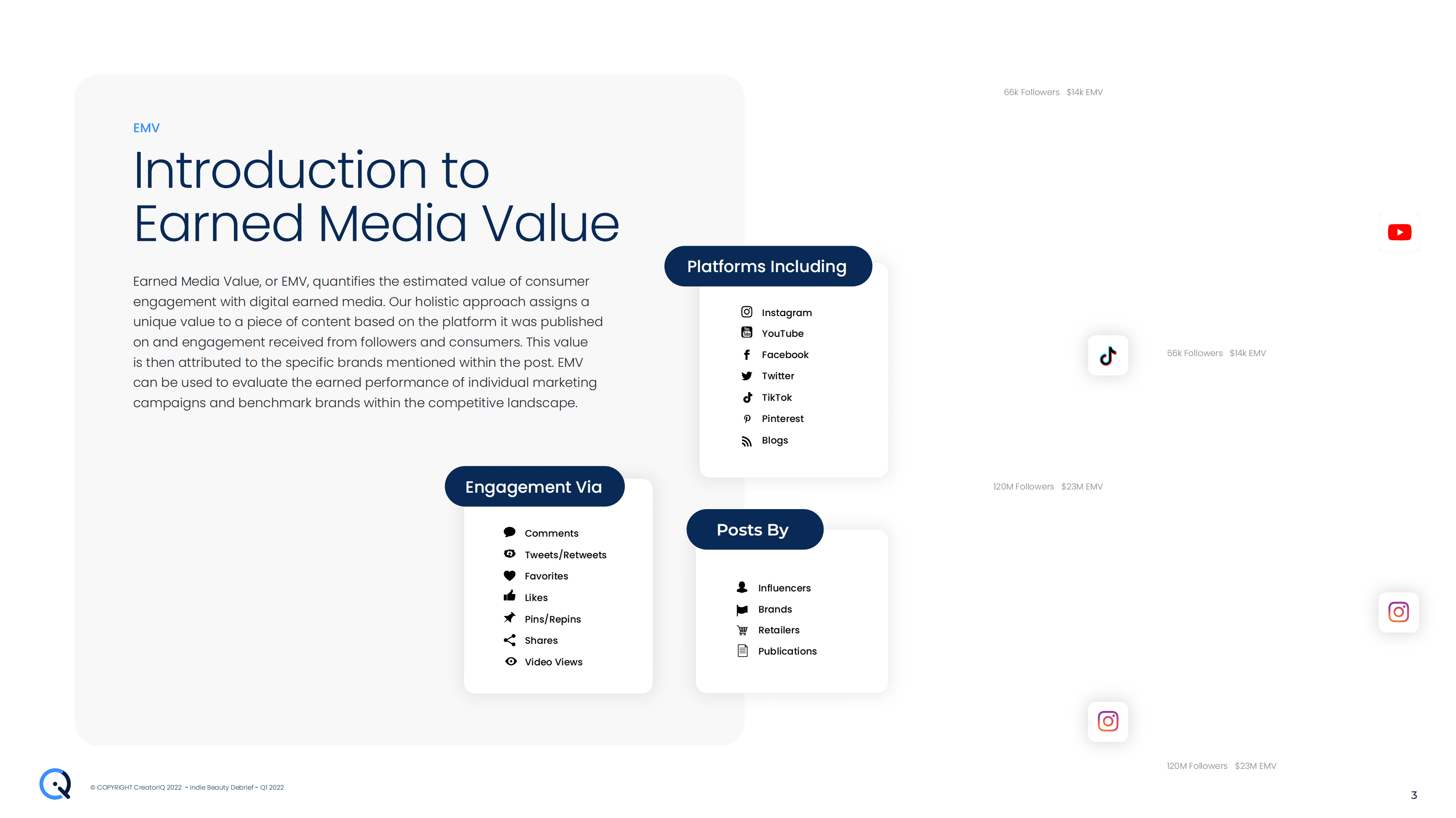 Tribe Dynamics：2022年第一季度美国、欧洲、中东及非洲地区的顶级独立美容品牌报告（英文版）.pdf 第3页