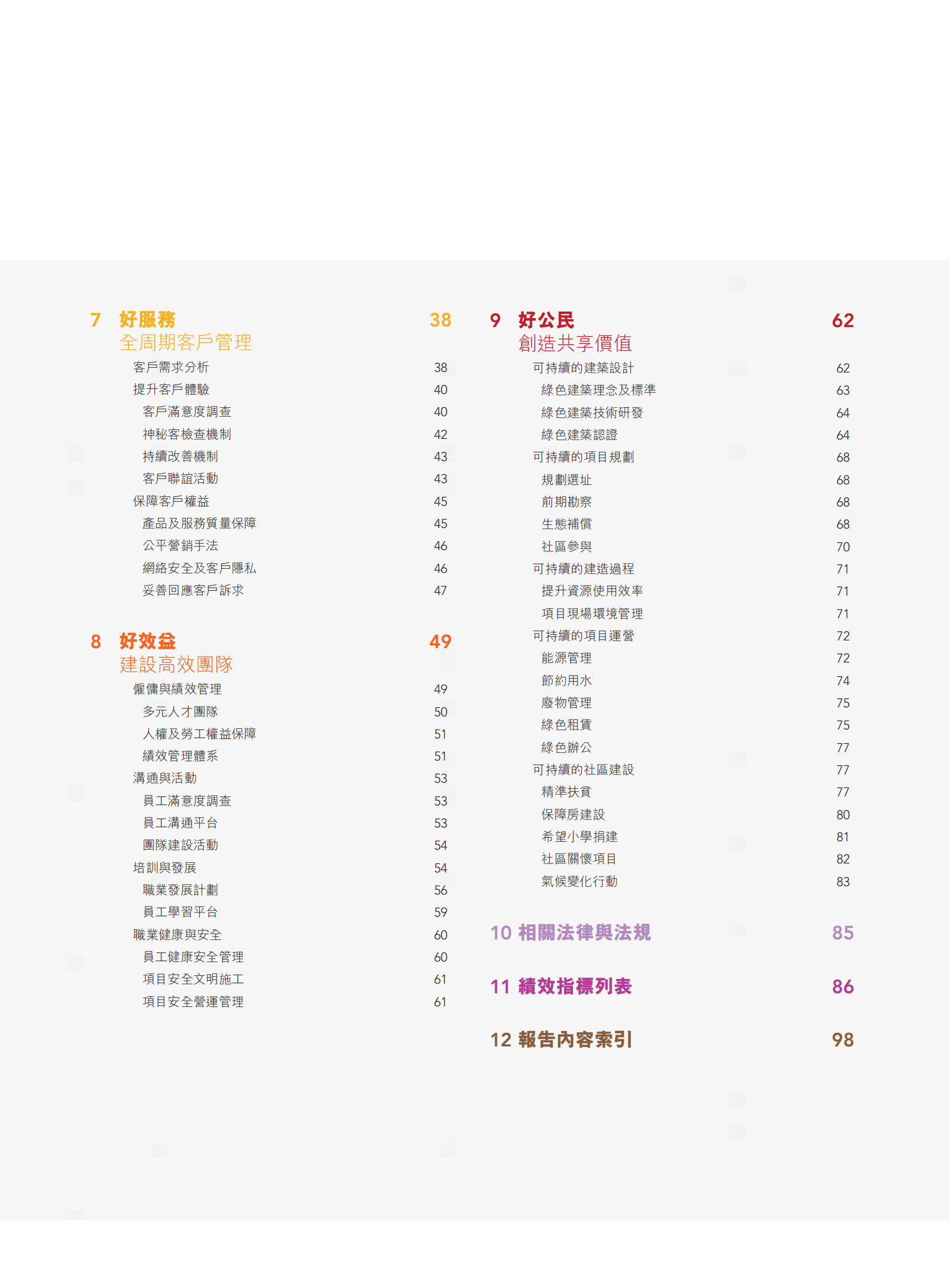 中国海外发展有限公司2018年环境、社会及管治报告.PDF 第3页