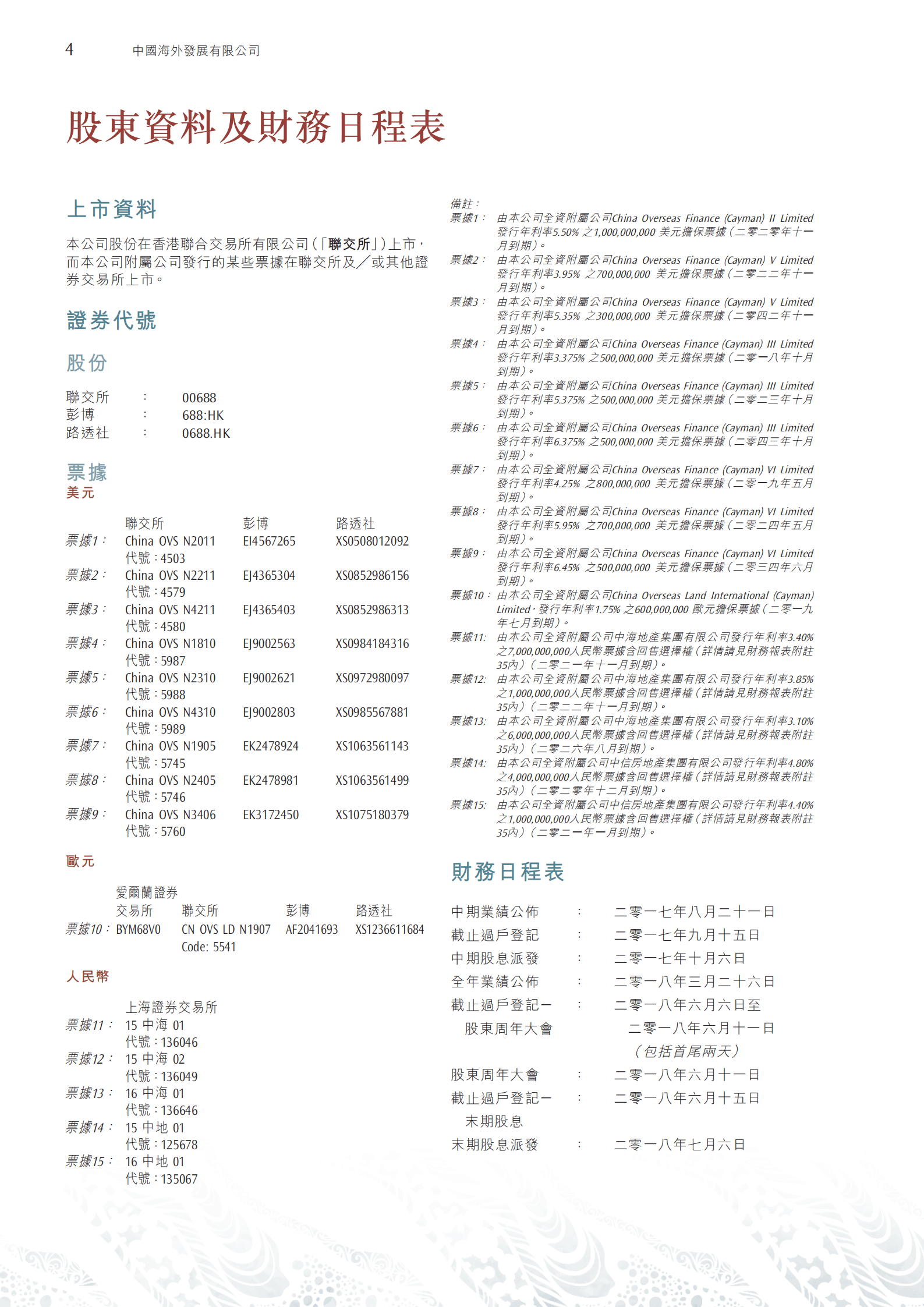中国海外发展有限公司2017年年度报告.PDF 第6页