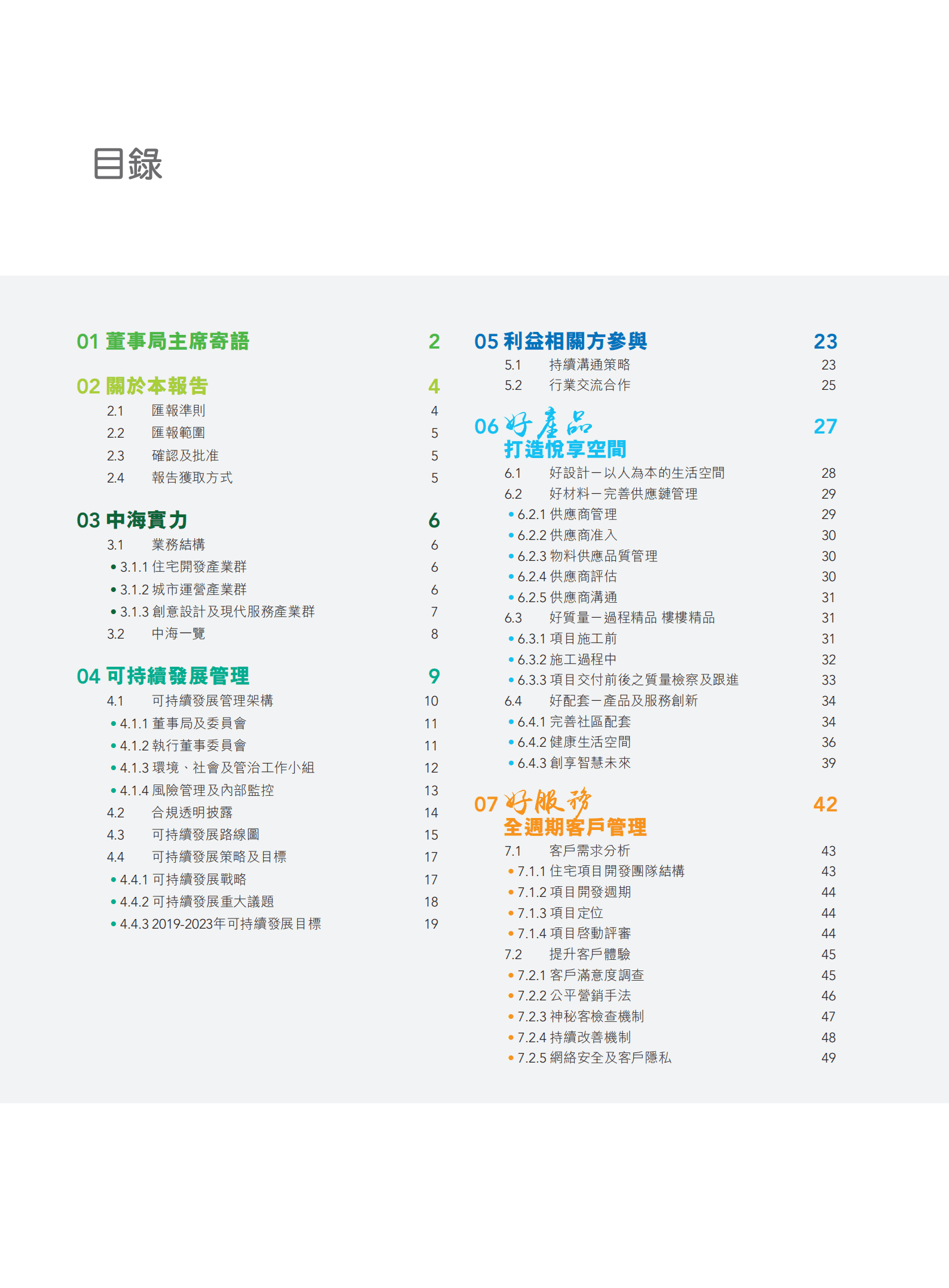 中国海外发展有限公司2019年环境、社会及管治报告.PDF 第2页