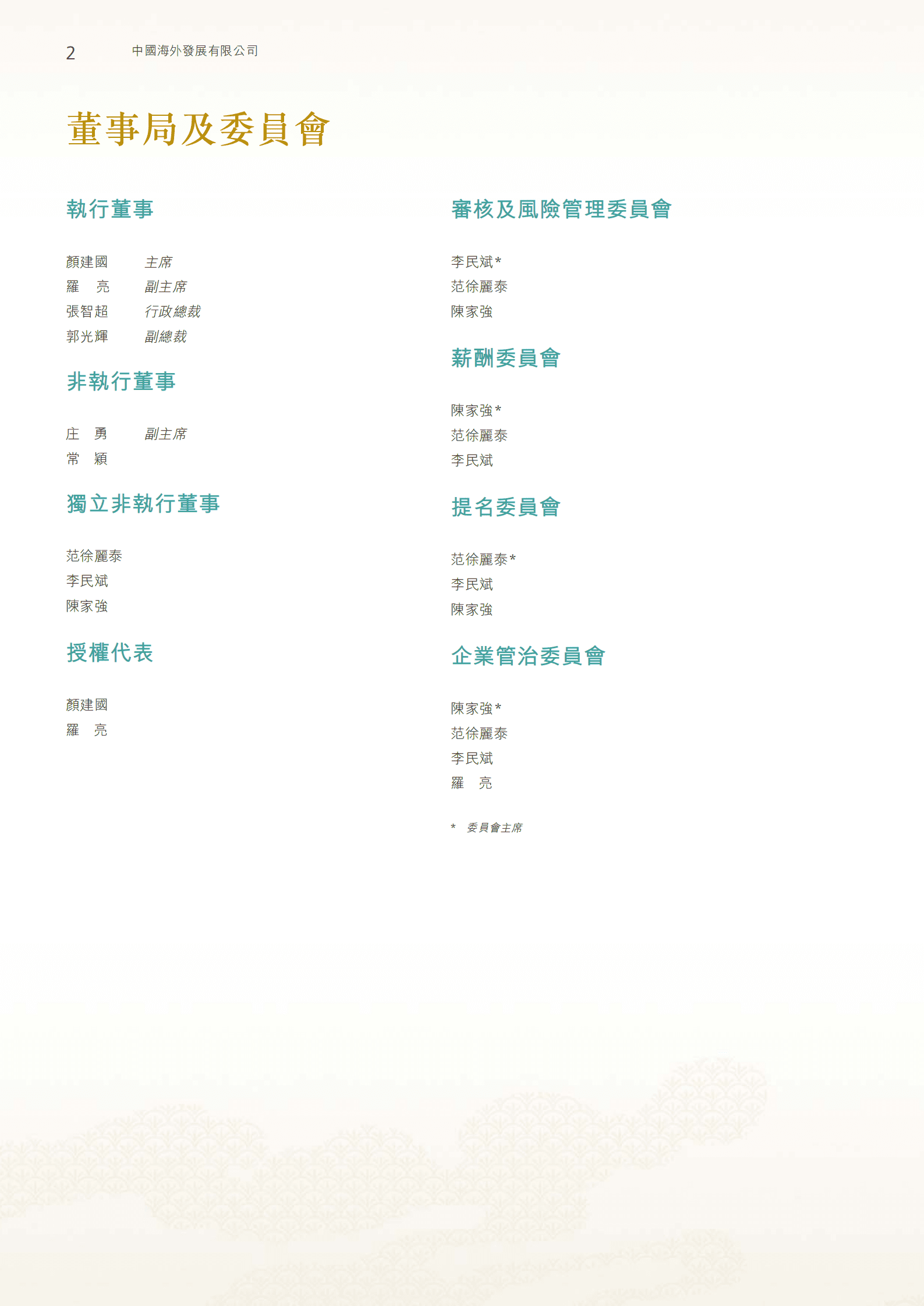 中国海外发展有限公司2020年年度报告.PDF 第4页