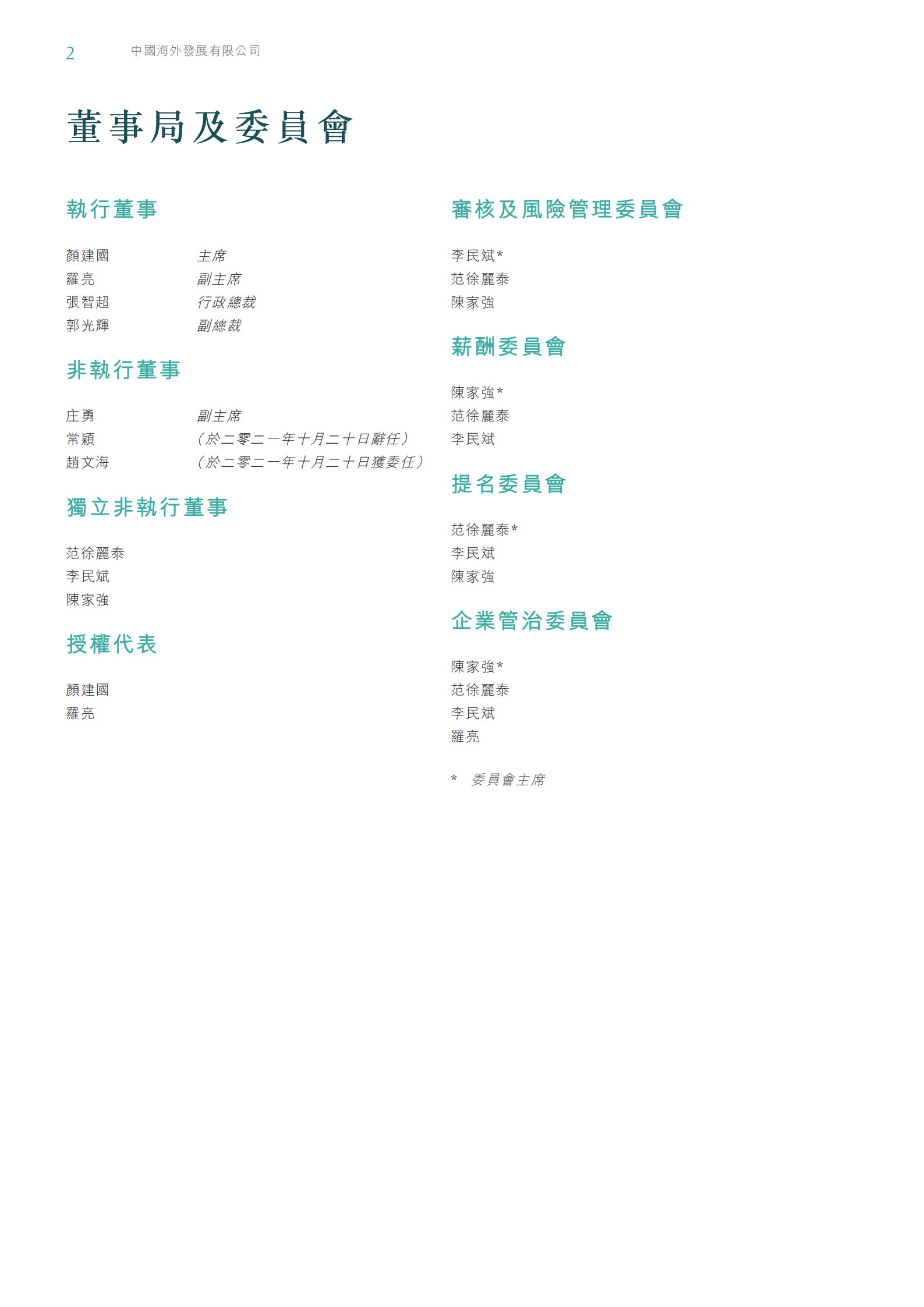 中国海外发展有限公司2021年年度报告.PDF 第4页