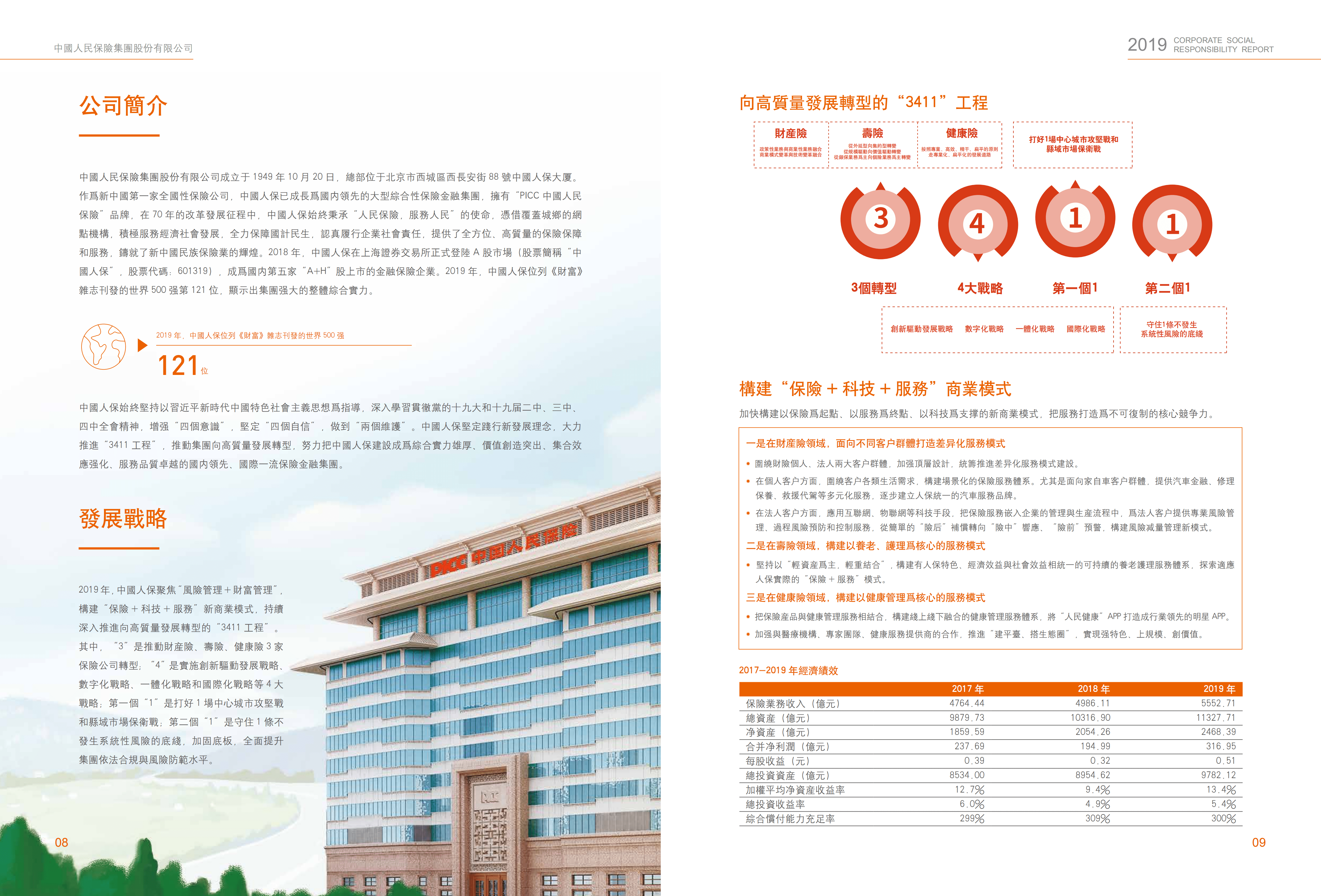 中国人民保险集团股份有限公司2019年企业社会责任报告.PDF 第6页