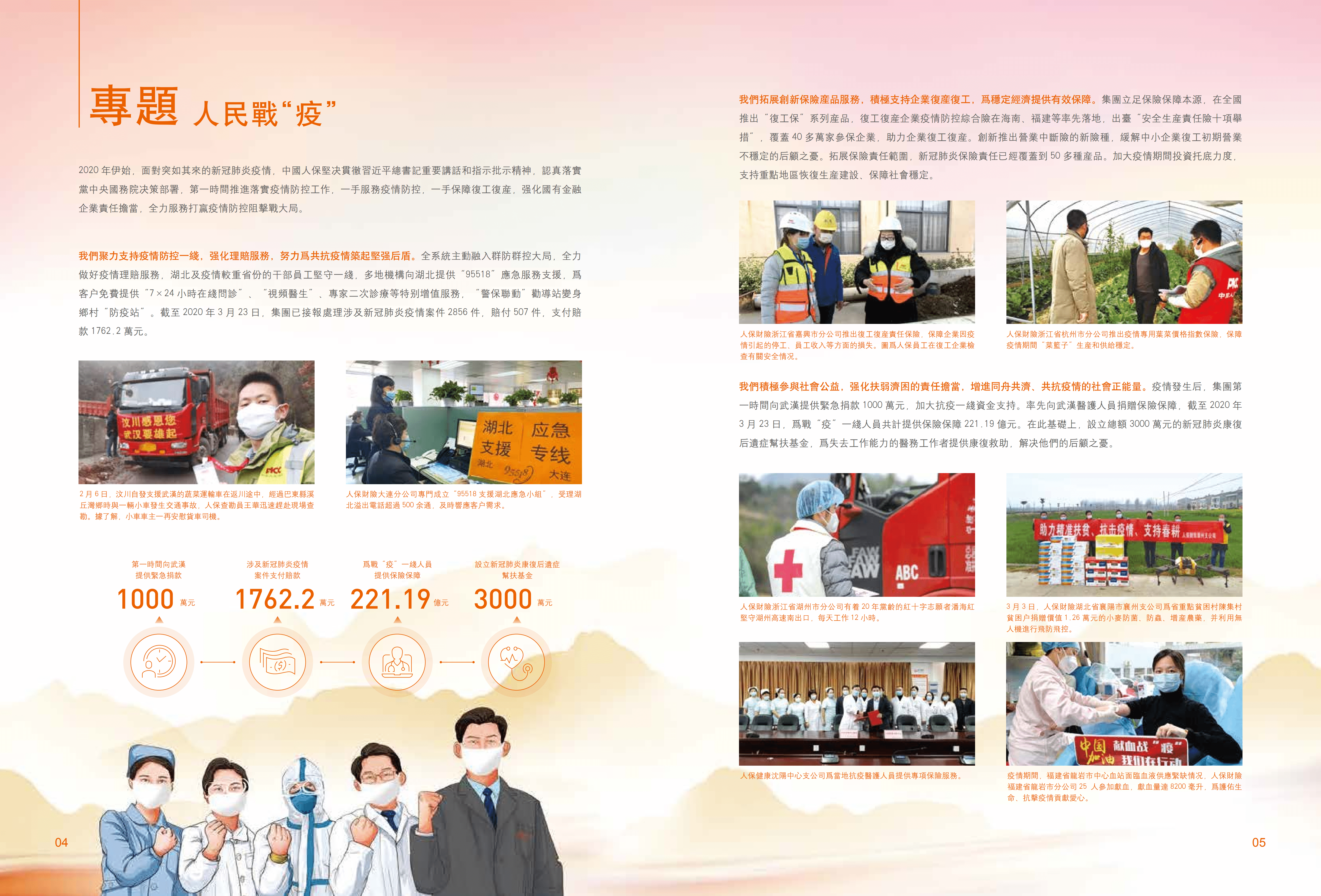 中国人民保险集团股份有限公司2019年企业社会责任报告.PDF 第4页