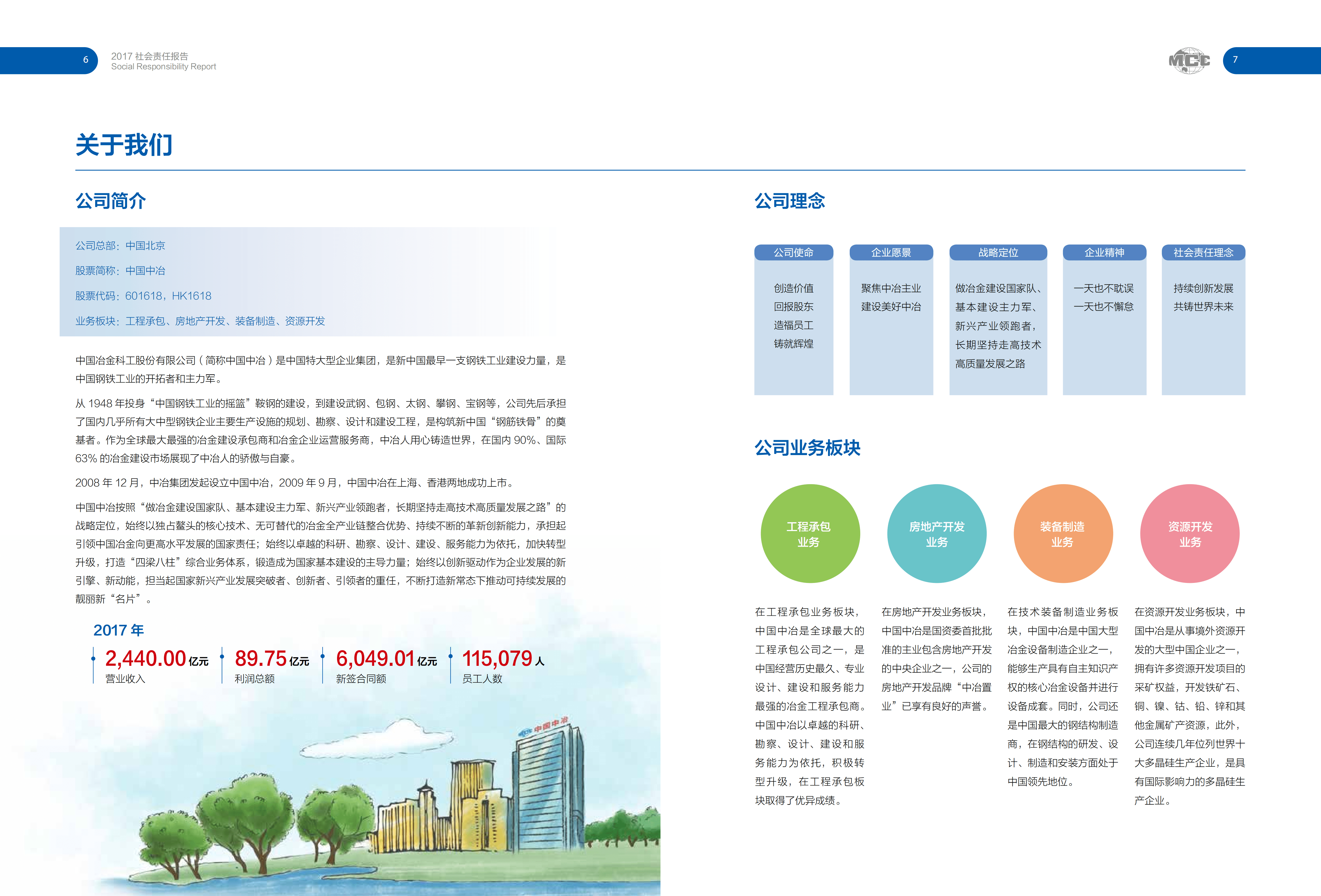 中国冶金科工股份有限公司2017年度社会责任报告.PDF 第5页