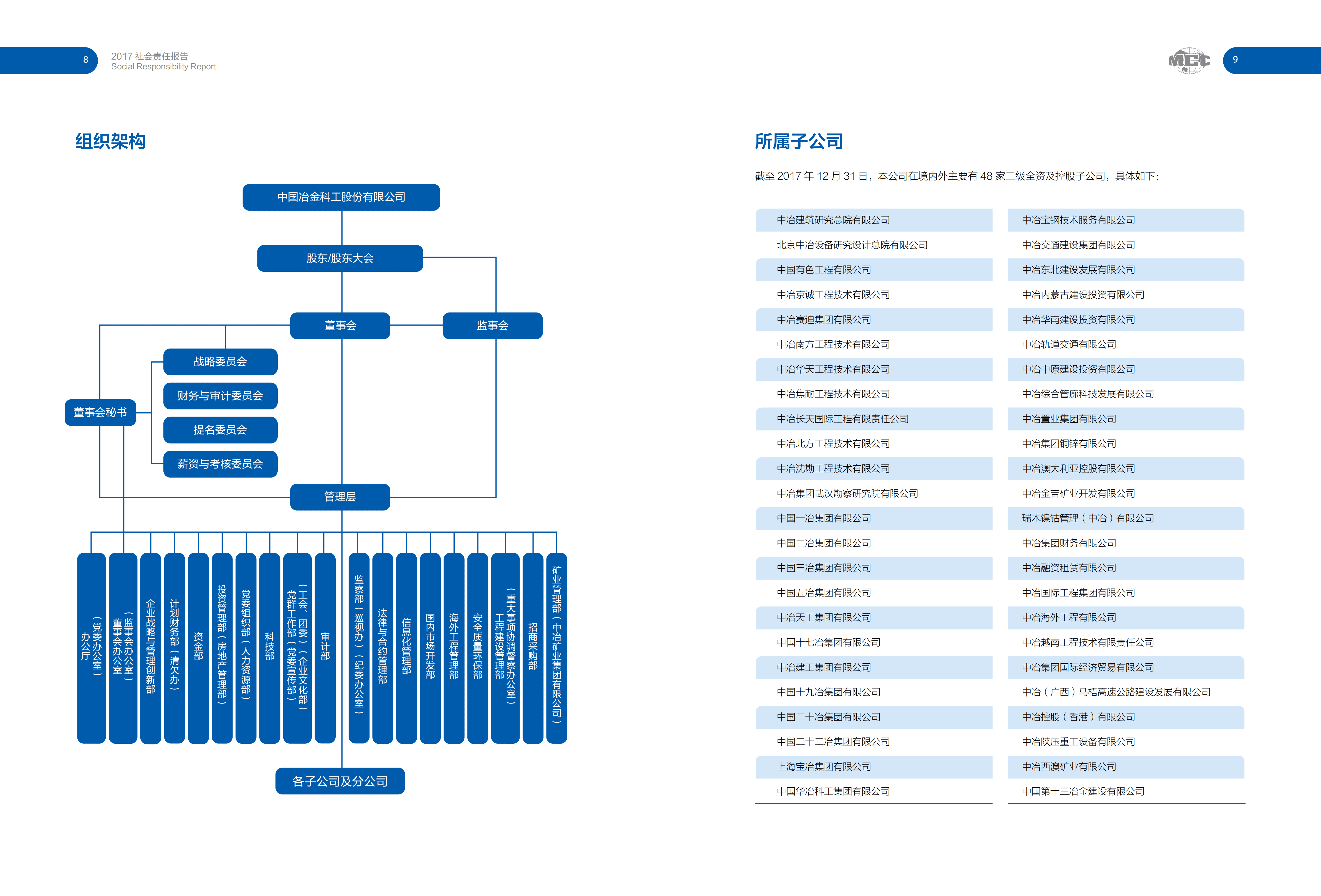 中国冶金科工股份有限公司2017年度社会责任报告.PDF 第6页