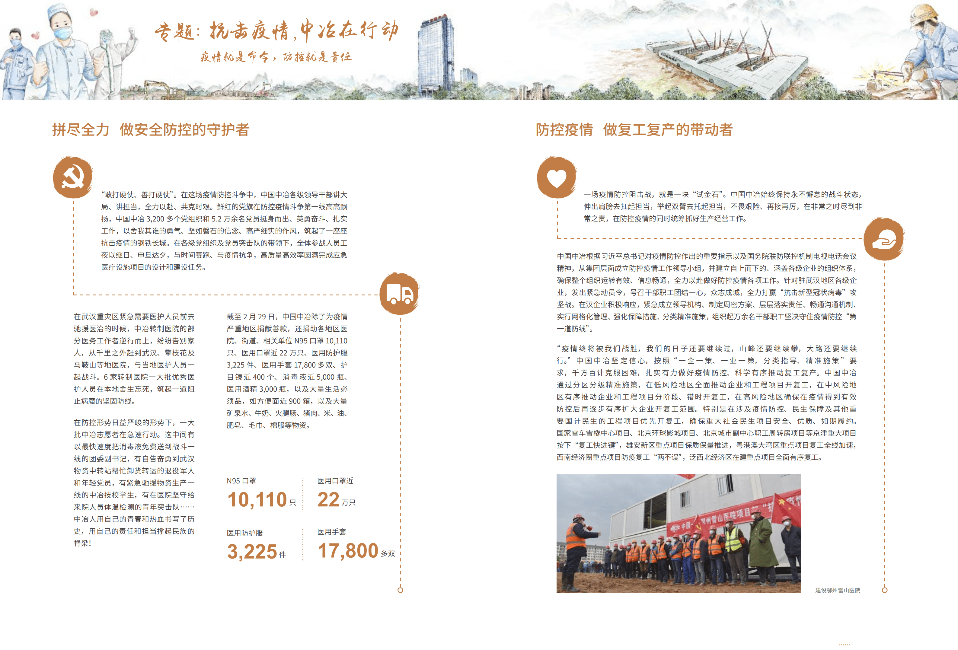 中国冶金科工股份有限公司2019年度社会责任报告.PDF 第6页