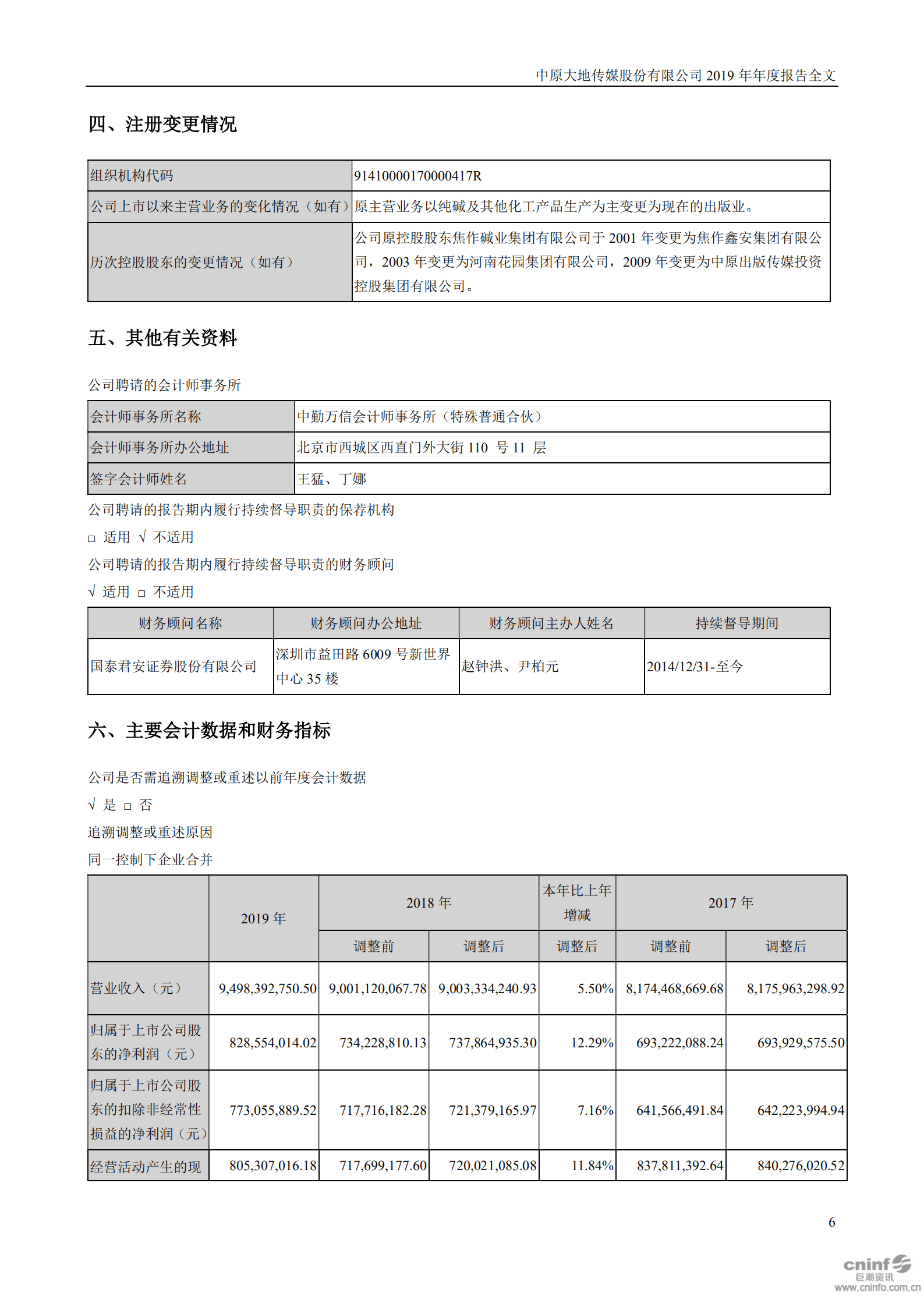 中原大地传媒股份有限公司2019年年度报告.PDF 第6页