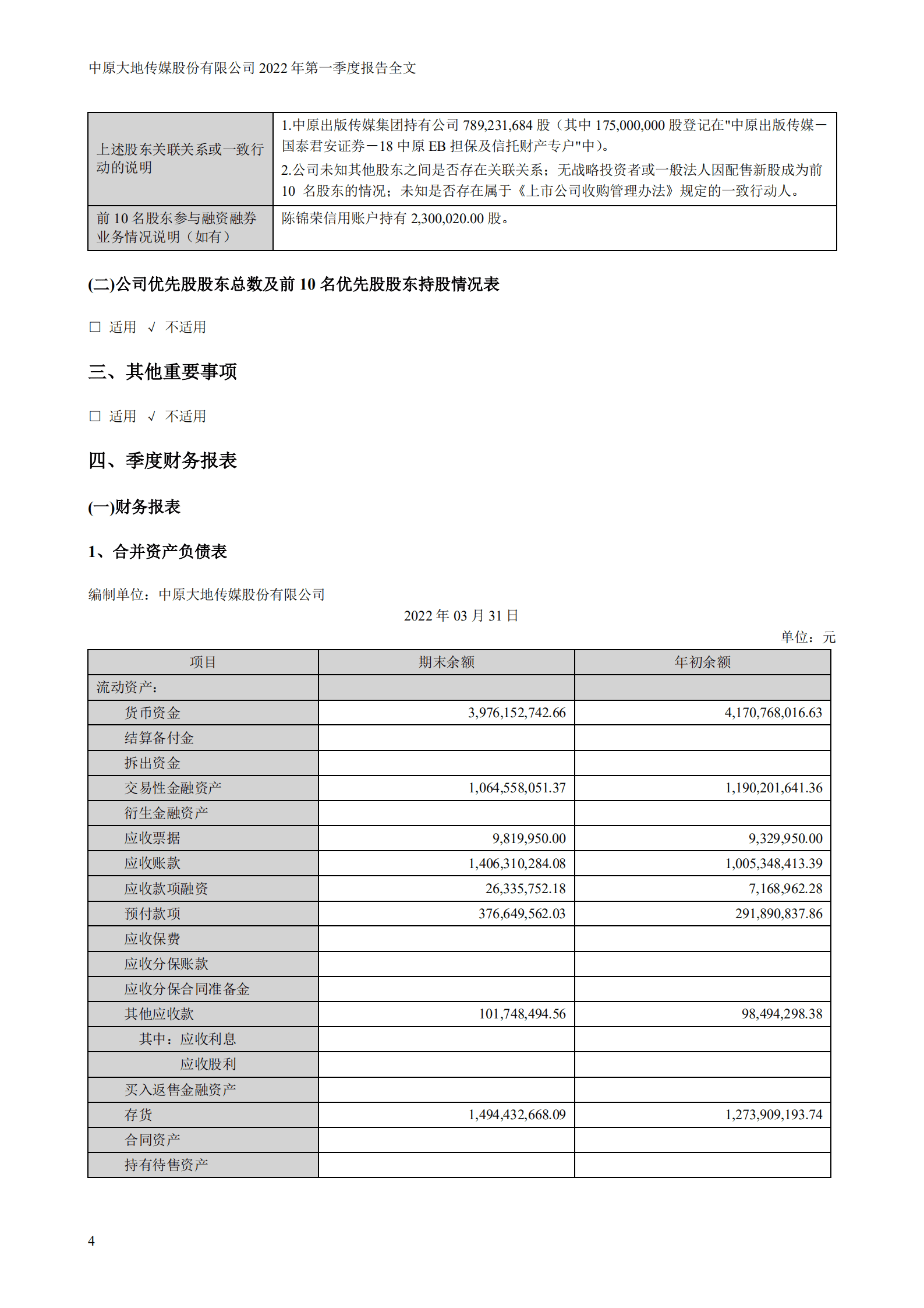 中原大地传媒股份有限公司2022年一季度报告.PDF 第4页