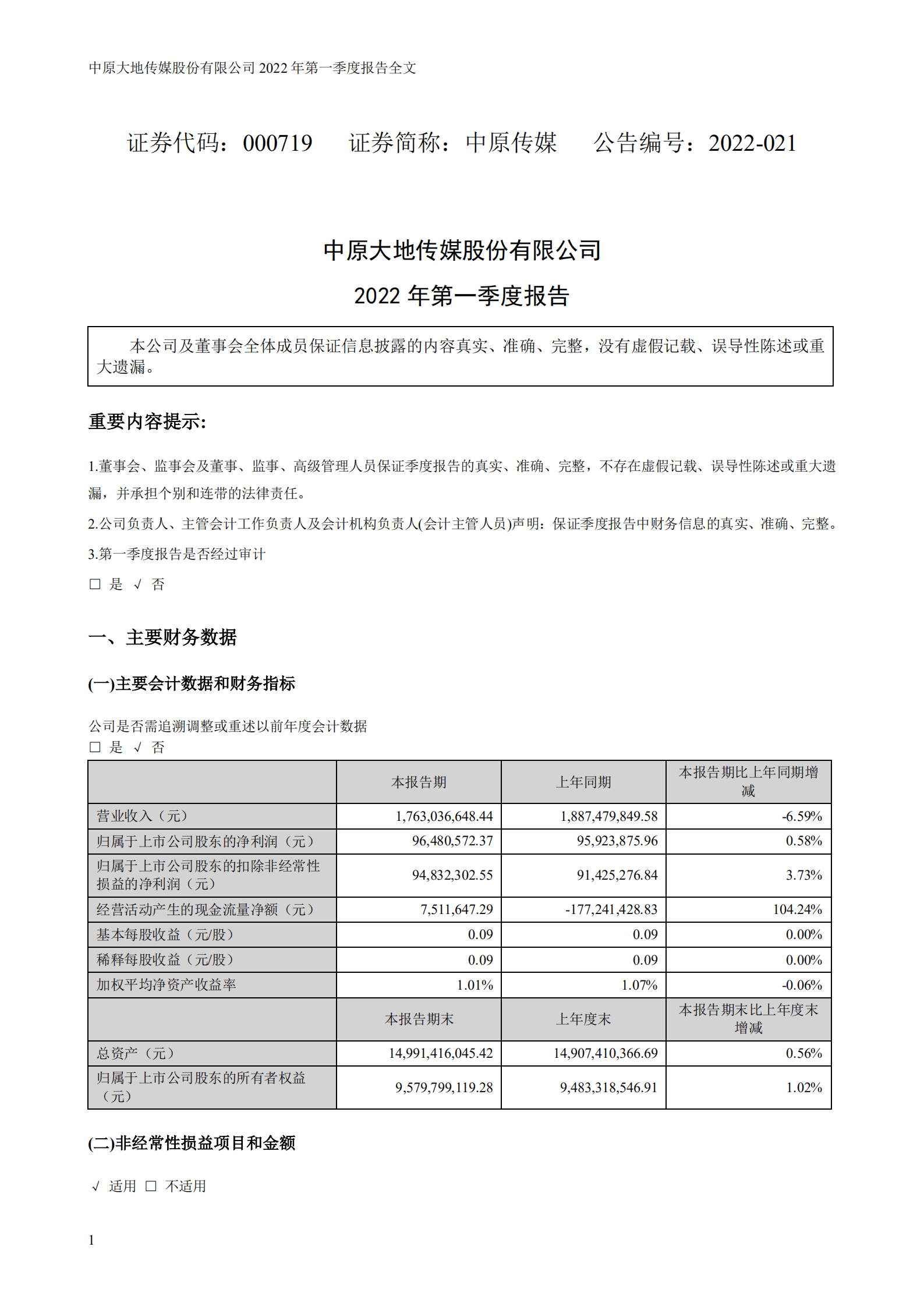 中原大地传媒股份有限公司2022年一季度报告.PDF 第1页