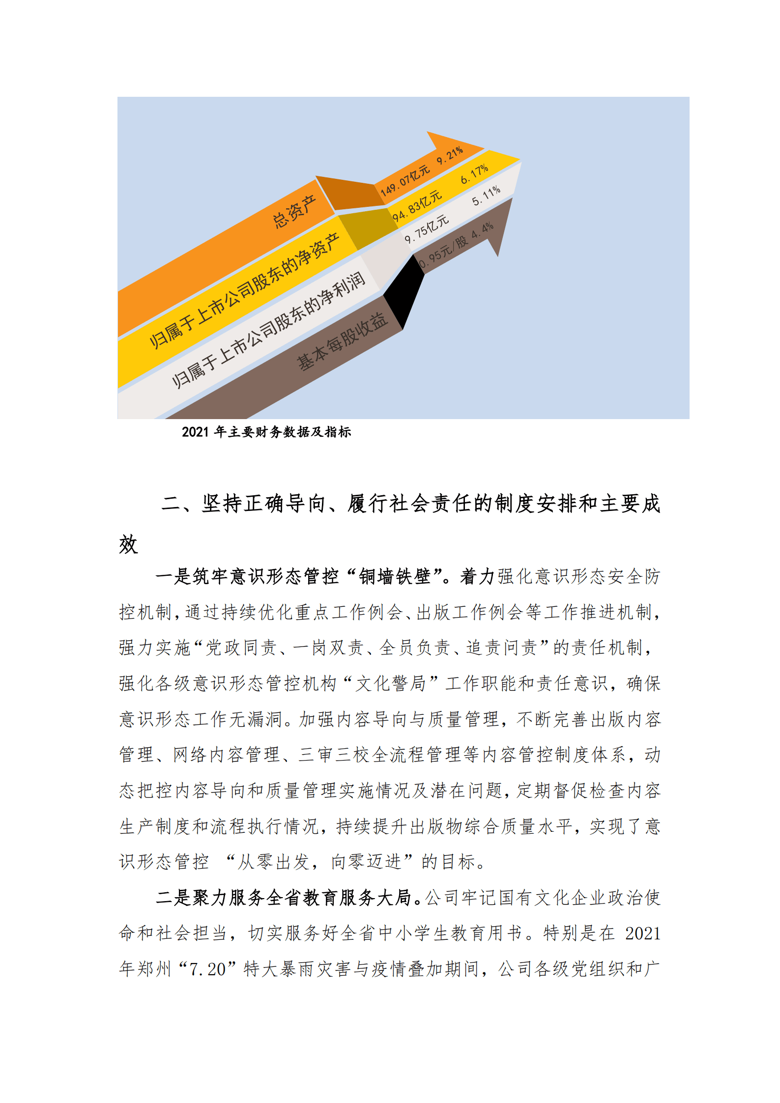 中原大地传媒股份有限公司2021年度社会责任报告.PDF 第3页