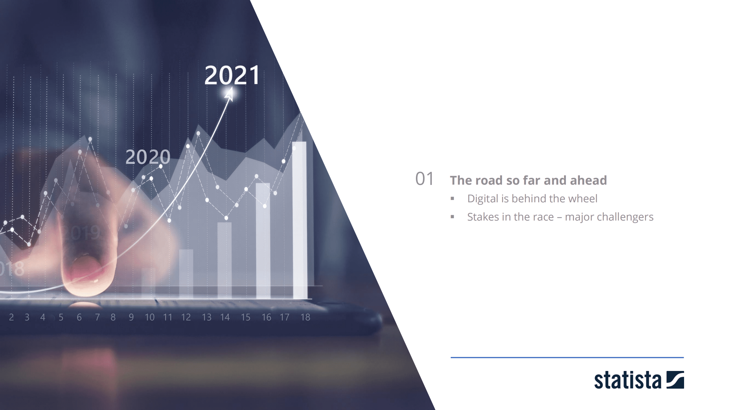 2022年全球数字广告行业趋势报告（英文版）.pdf 第4页