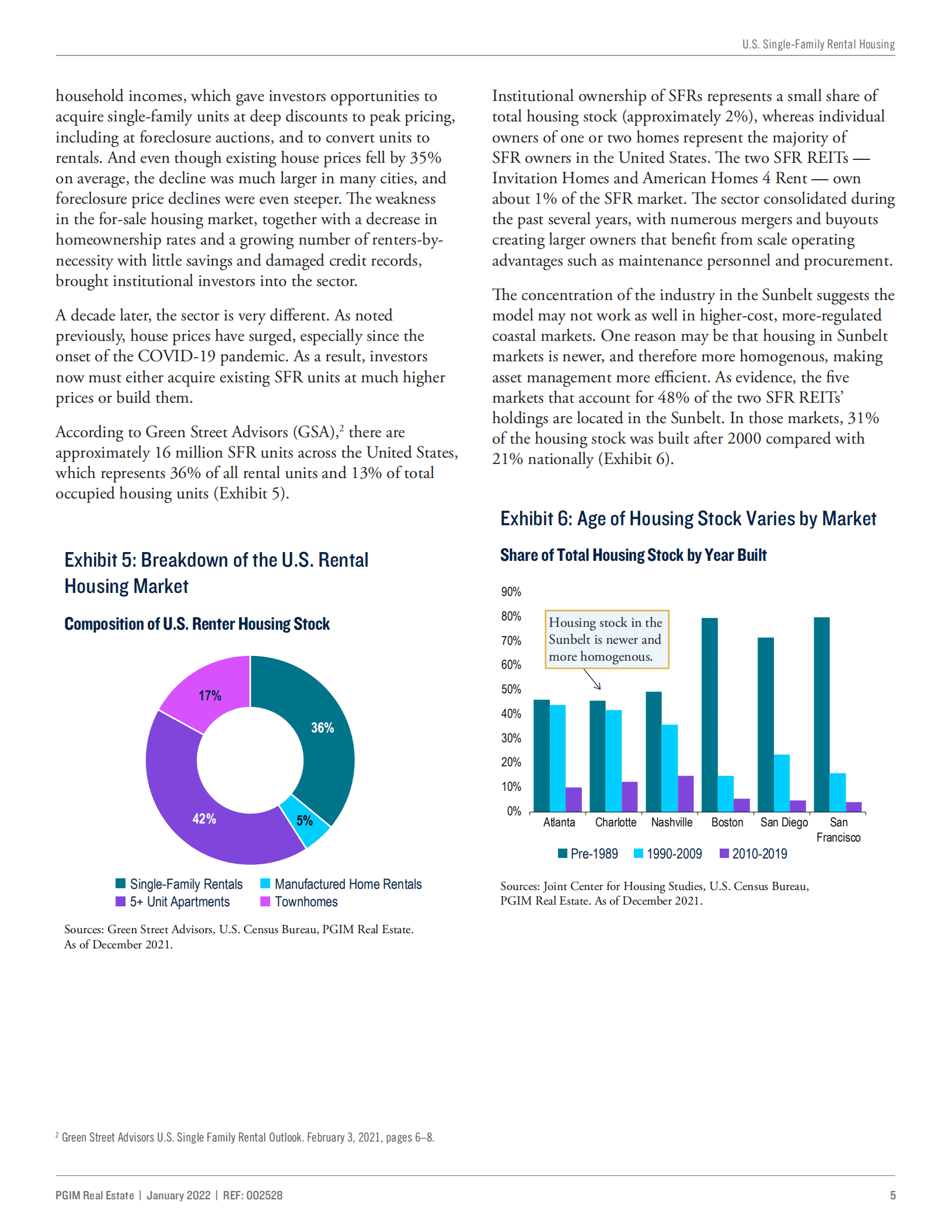 保德信房地产（PGIM Real Estate）：2022年美国单户租赁住房分析报告（英文版）.pdf 第5页