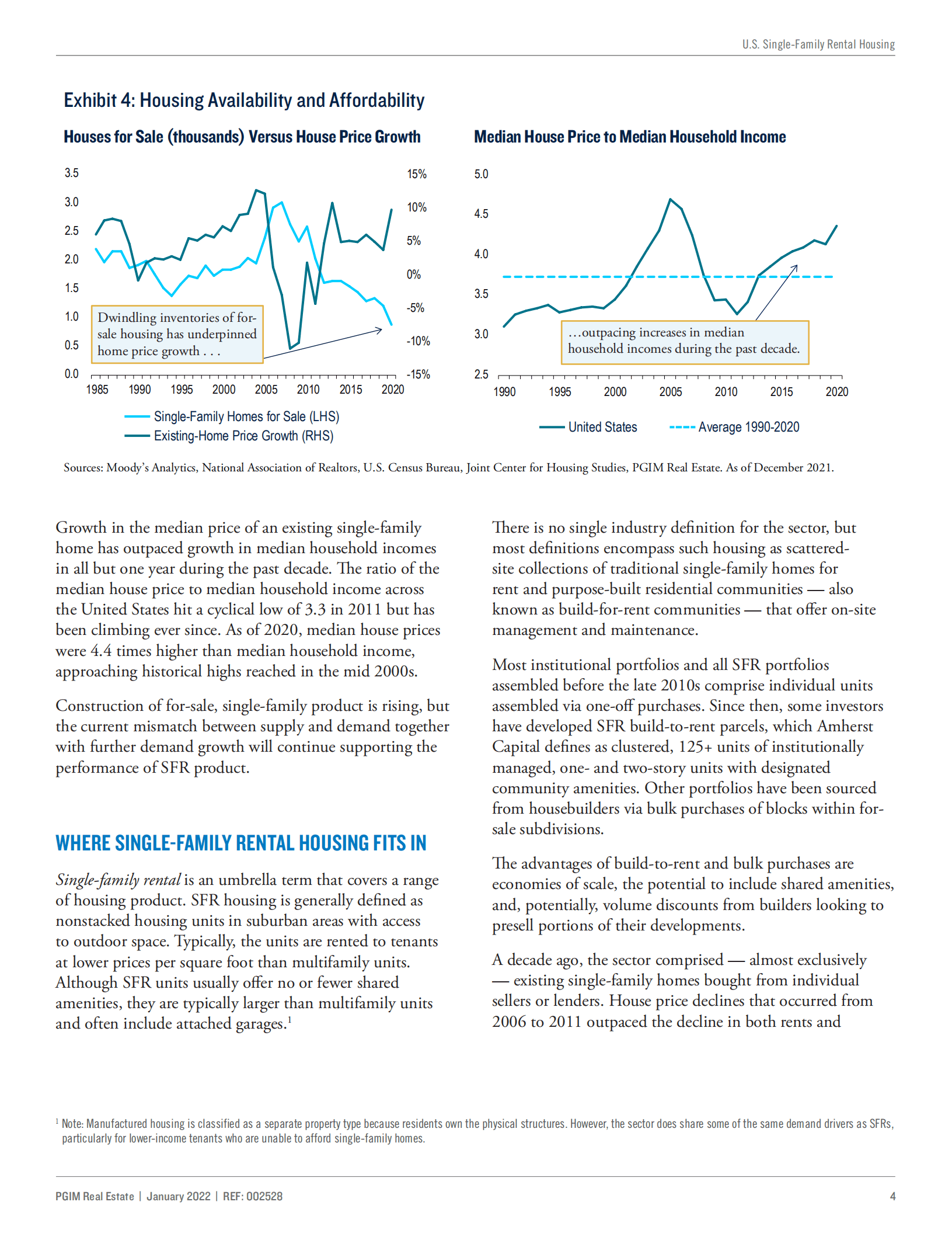 保德信房地产（PGIM Real Estate）：2022年美国单户租赁住房分析报告（英文版）.pdf 第4页