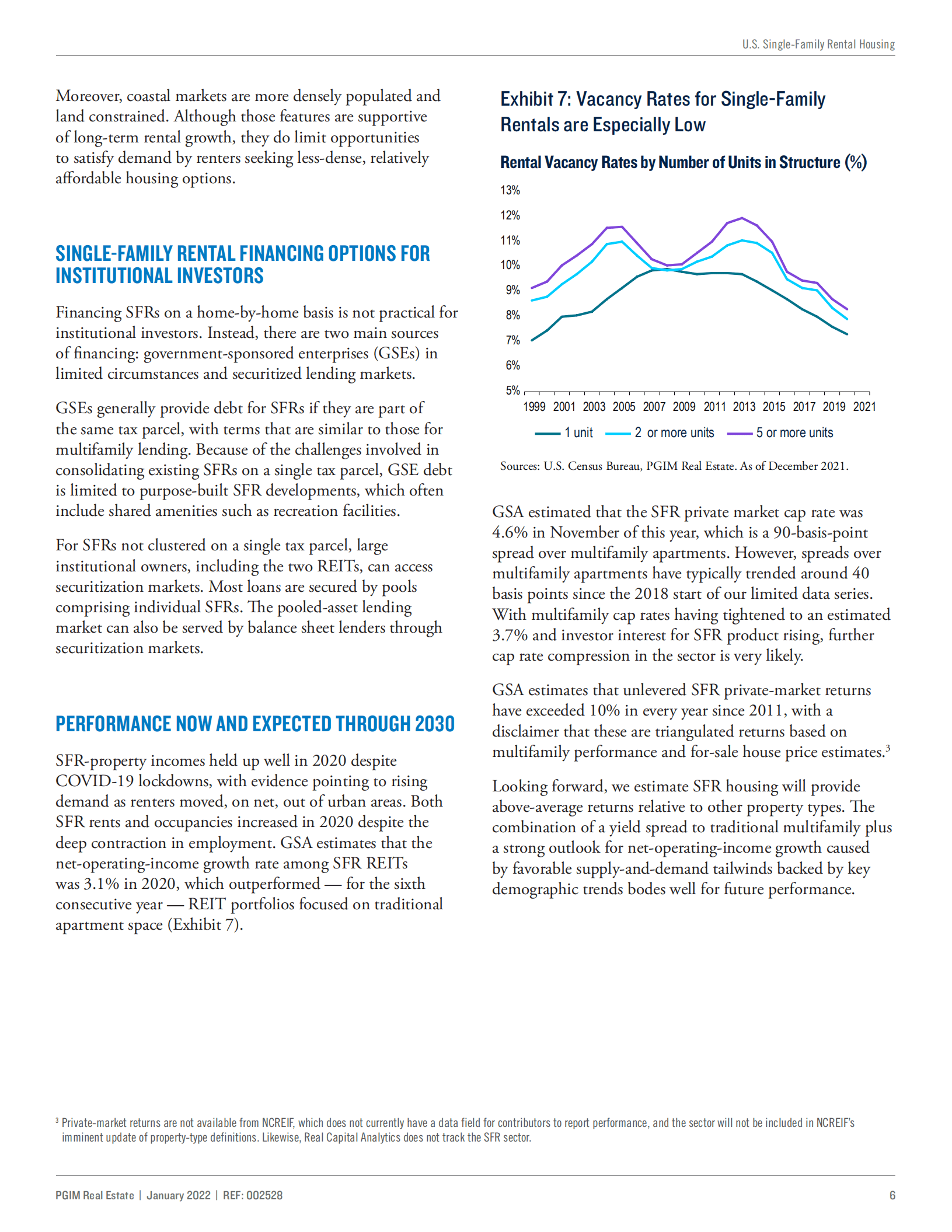 保德信房地产（PGIM Real Estate）：2022年美国单户租赁住房分析报告（英文版）.pdf 第6页
