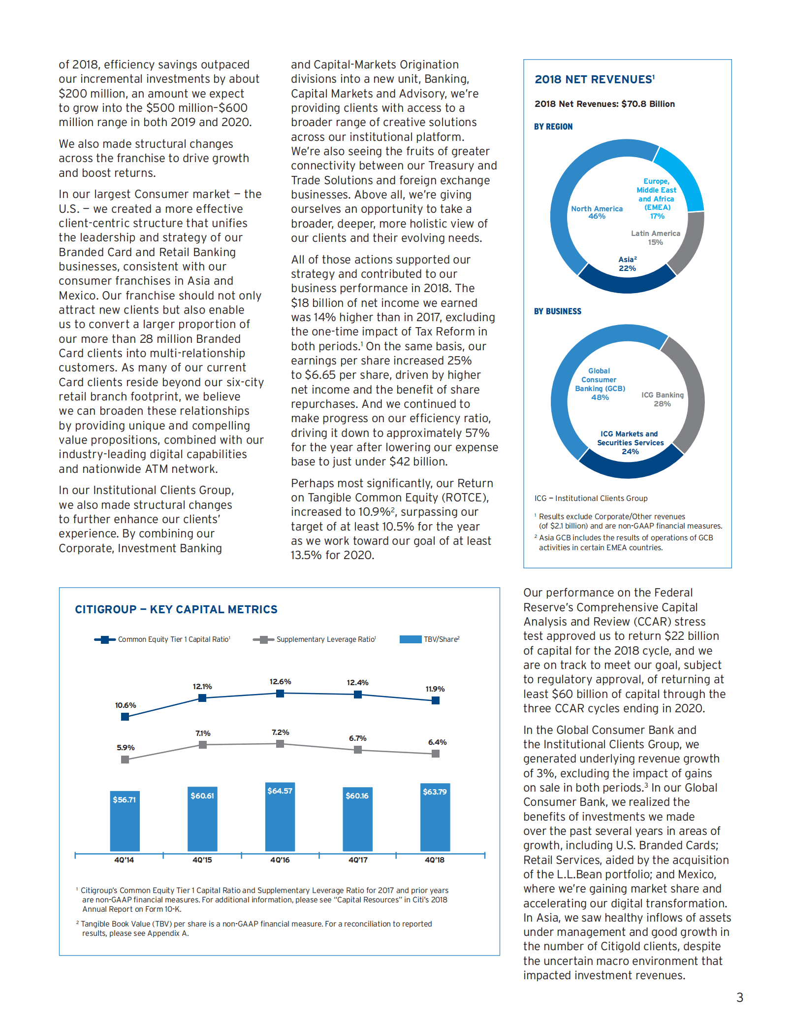 花旗集团（CITIGROUP）2018年年度报告（英文版）.pdf 第5页
