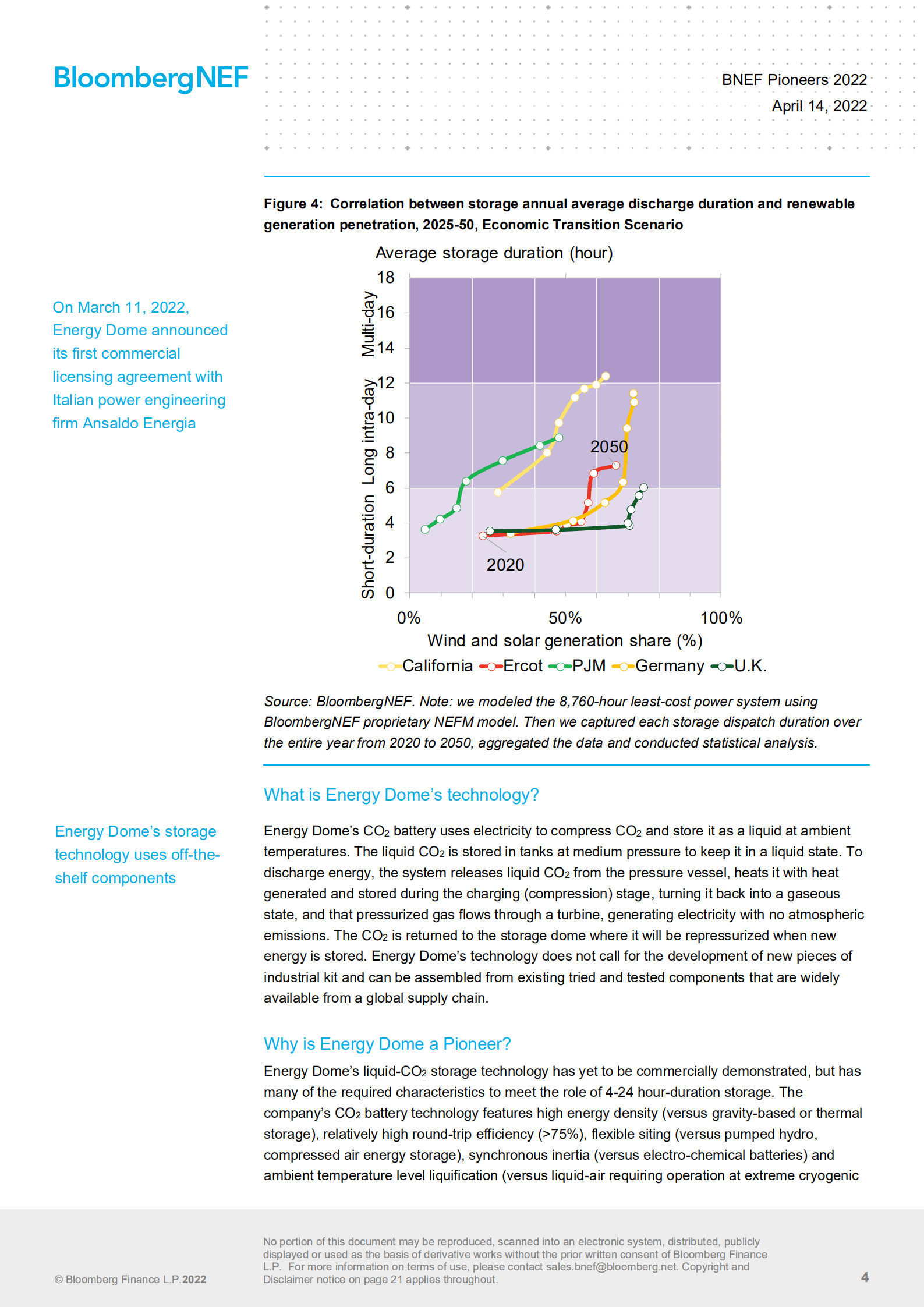 彭博新能源财经（BloombergNEF）：2022年气候技术白皮书-规模化碳去除的创业创新（英文版）.pdf 第4页