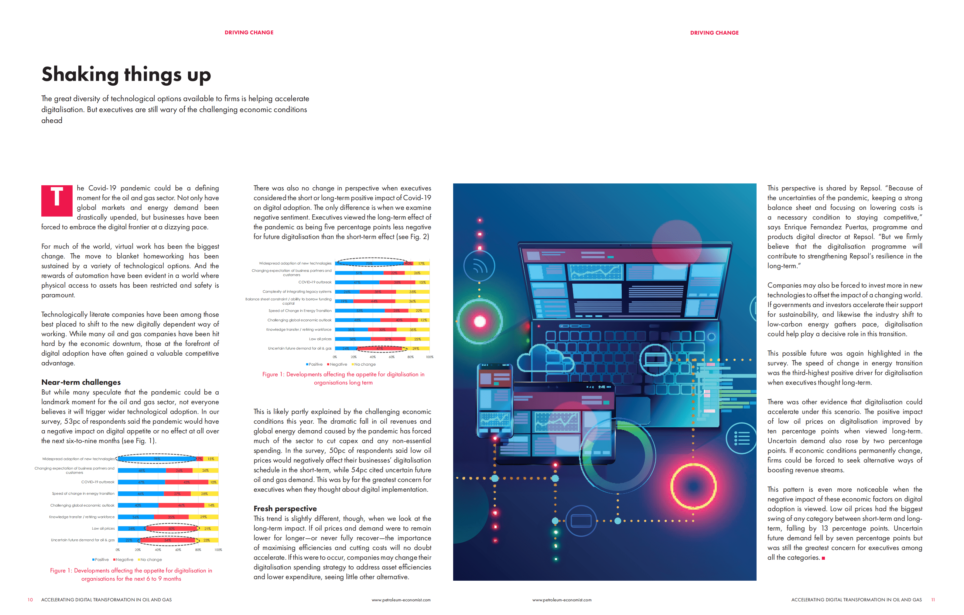 璞砺营销咨询（Publicis Sapient）：加速石油和天然气行业的数字化转型（英文版）.pdf 第6页