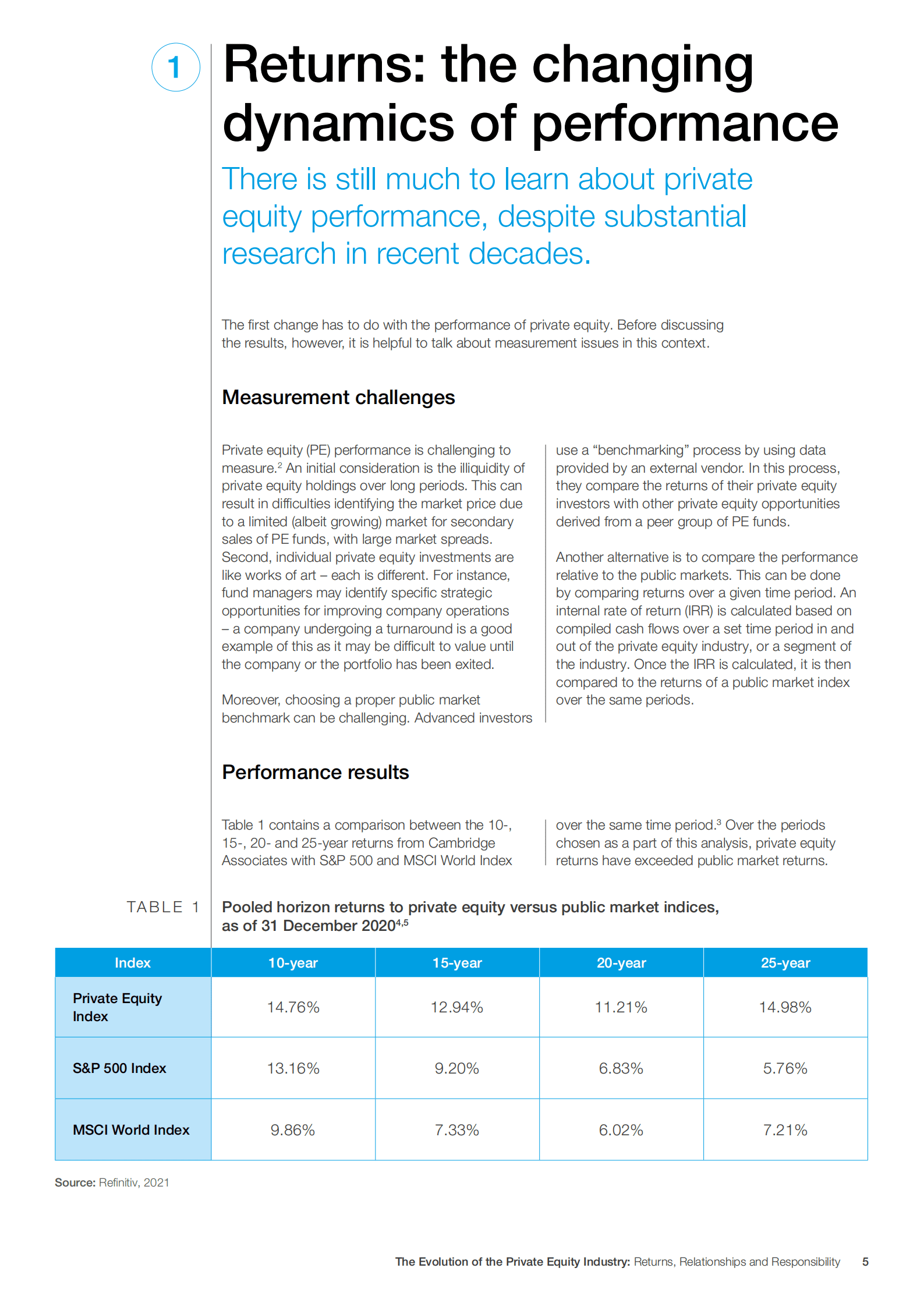 世界经济论坛（WEF）：2022年私募股权行业发展历程白皮书（英文版）.pdf 第5页