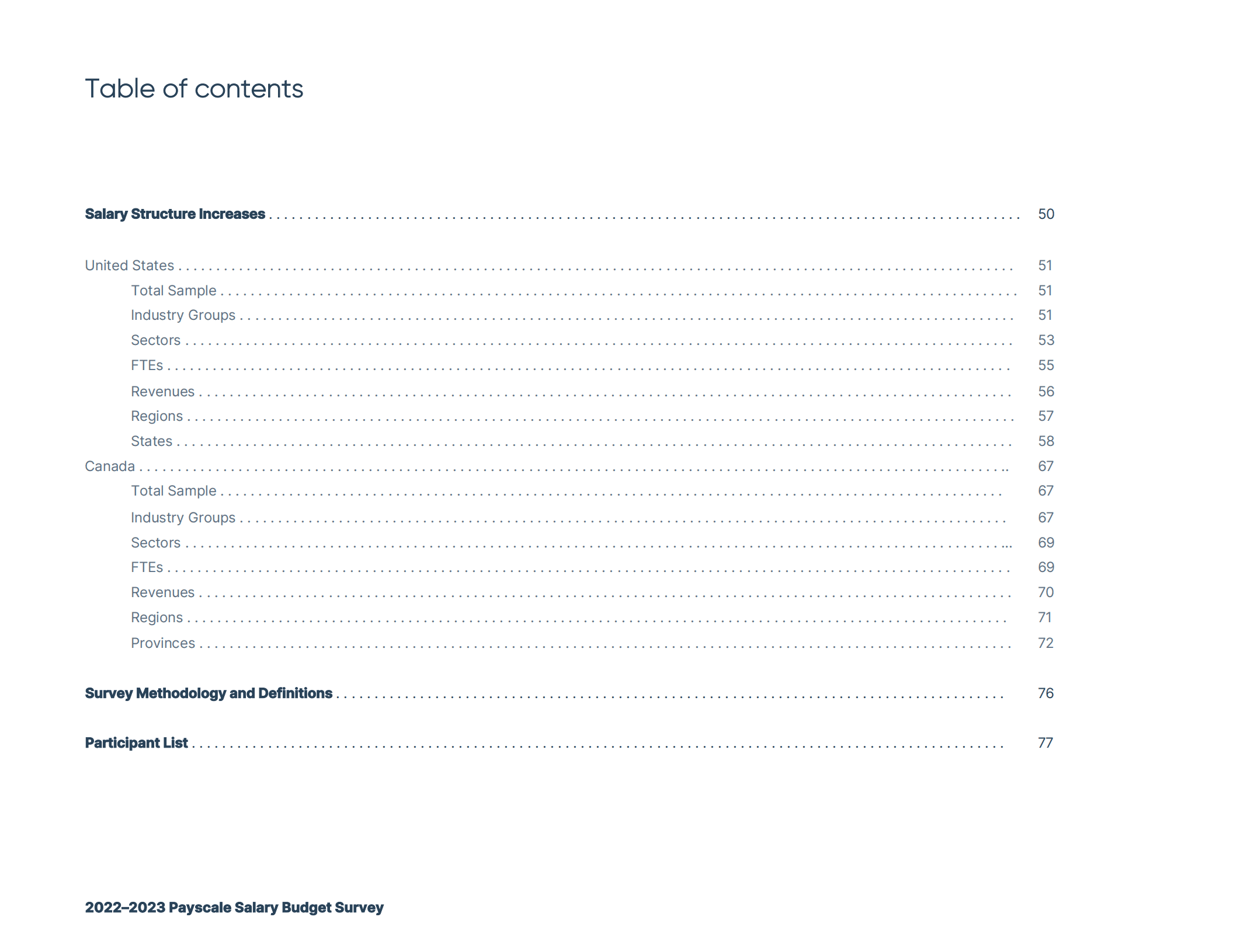 PayScale：2022-2023年薪酬预算调查报告（英文版）.pdf 第4页