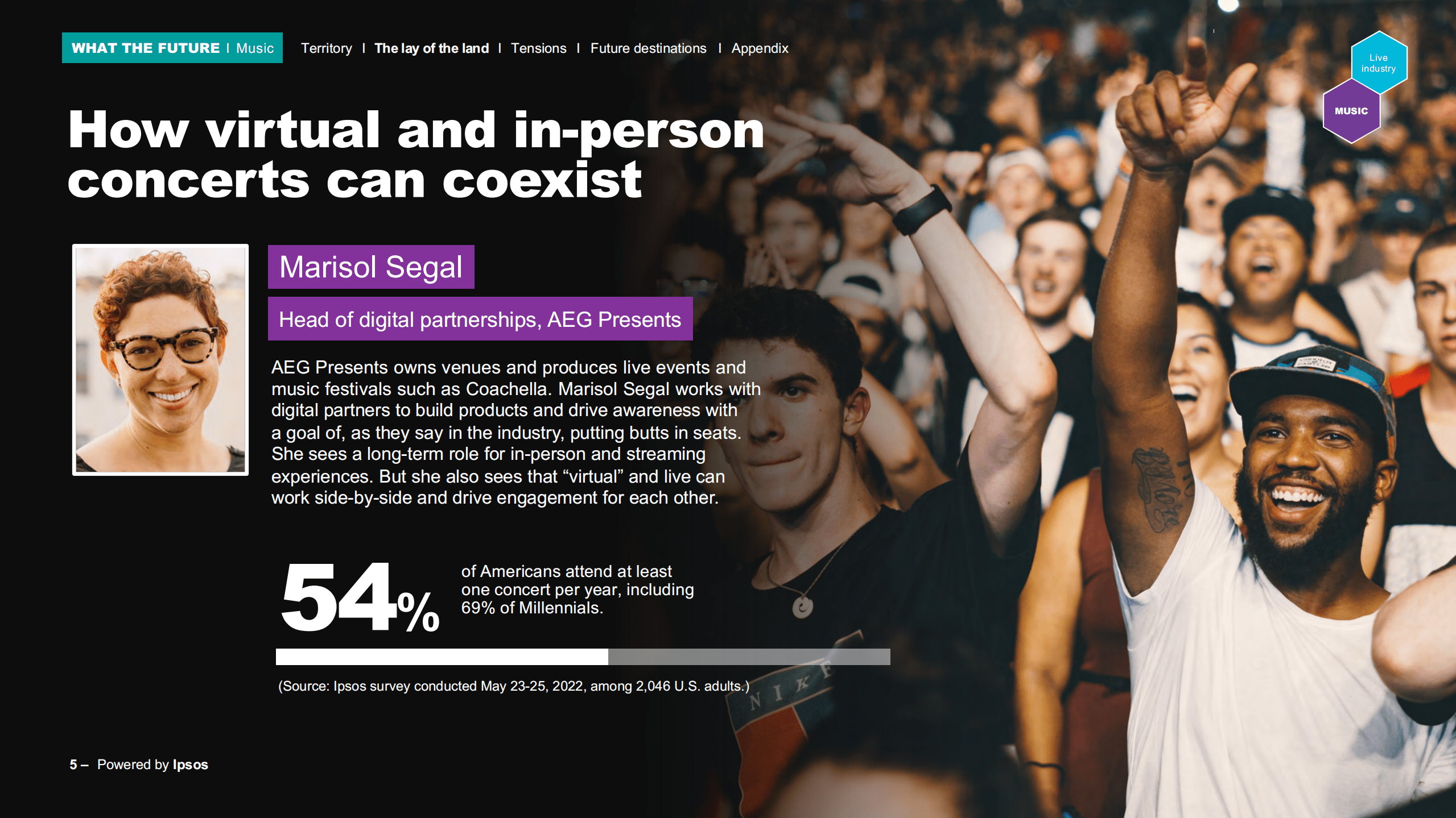 益普索（Ipsos）：音乐产业的未来-科技将如何改变乐迷、乐队和品牌之间的联系（英文版）.pdf 第5页