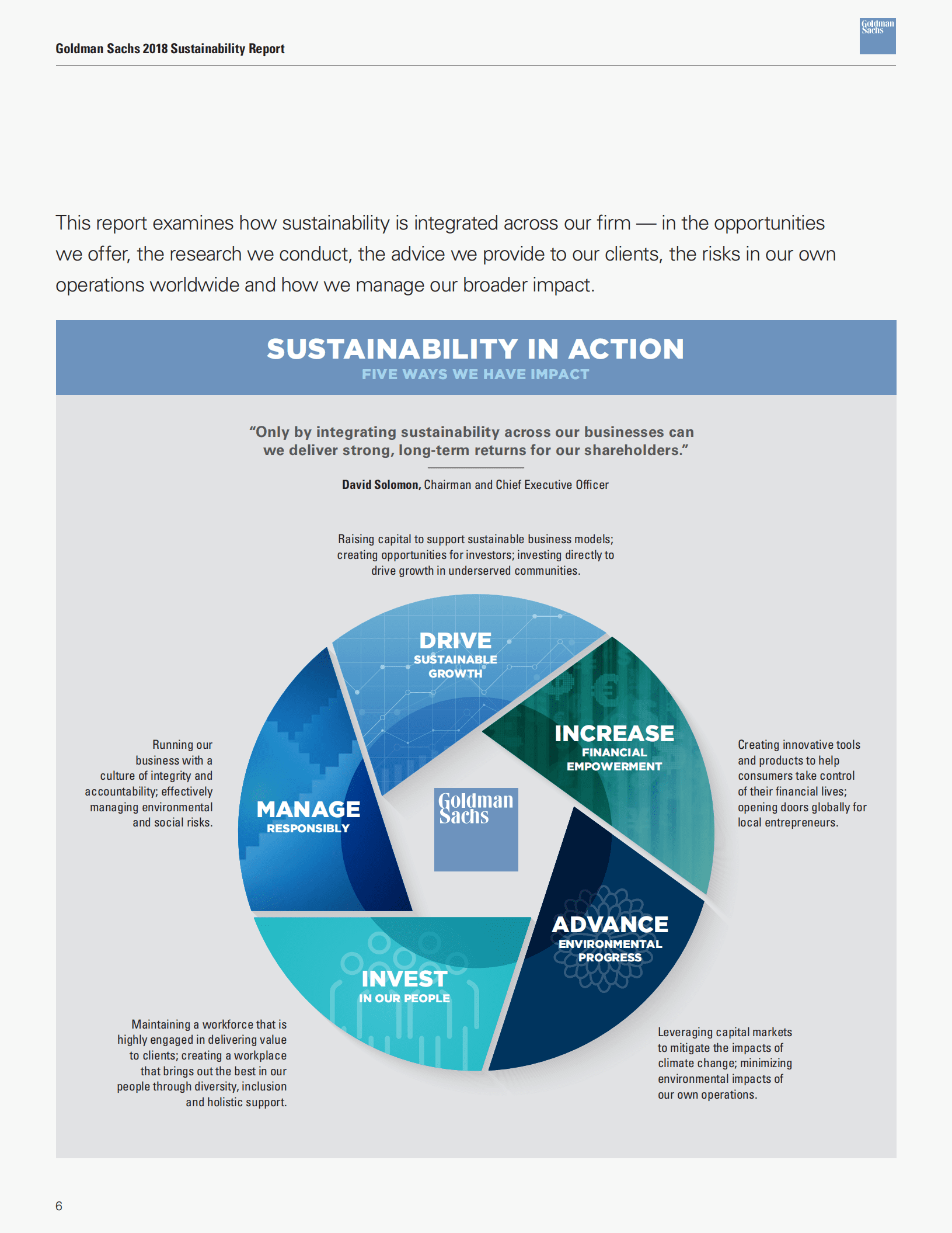 高盛（Goldman Sachs）：2018年可持续发展报告（英文版）.pdf 第6页
