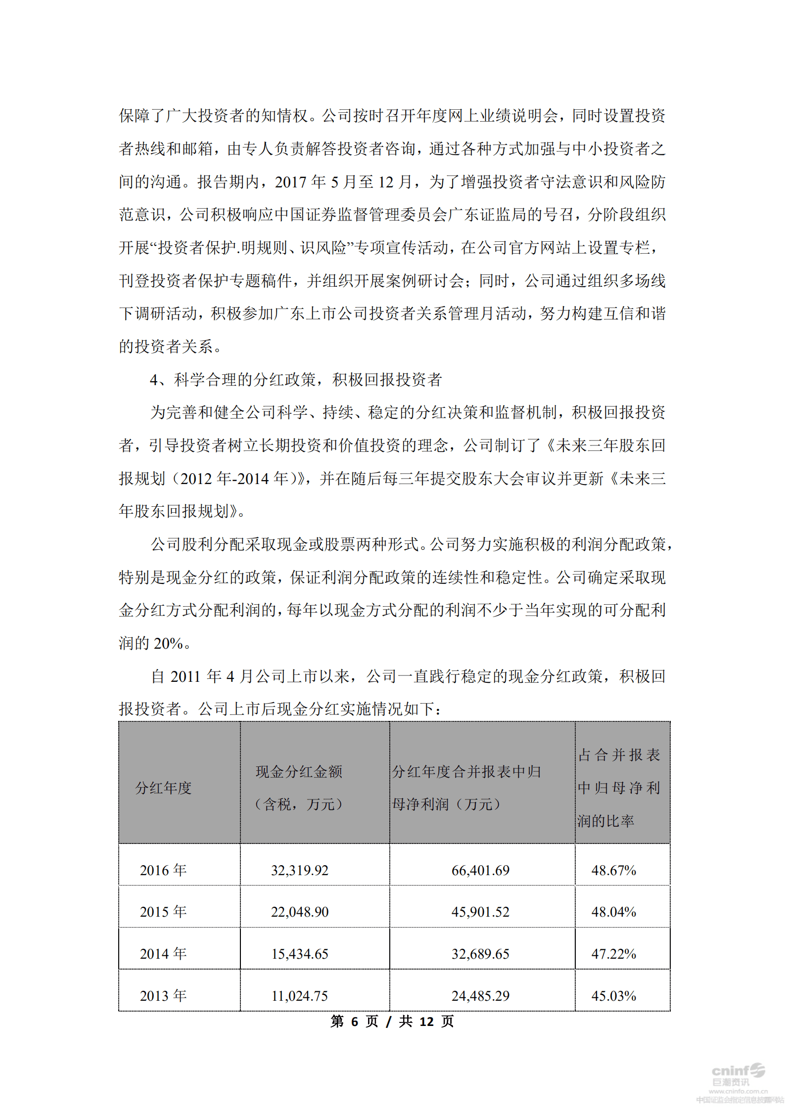 索菲亚家居股份有限公司2017年度社会责任报告.PDF 第6页