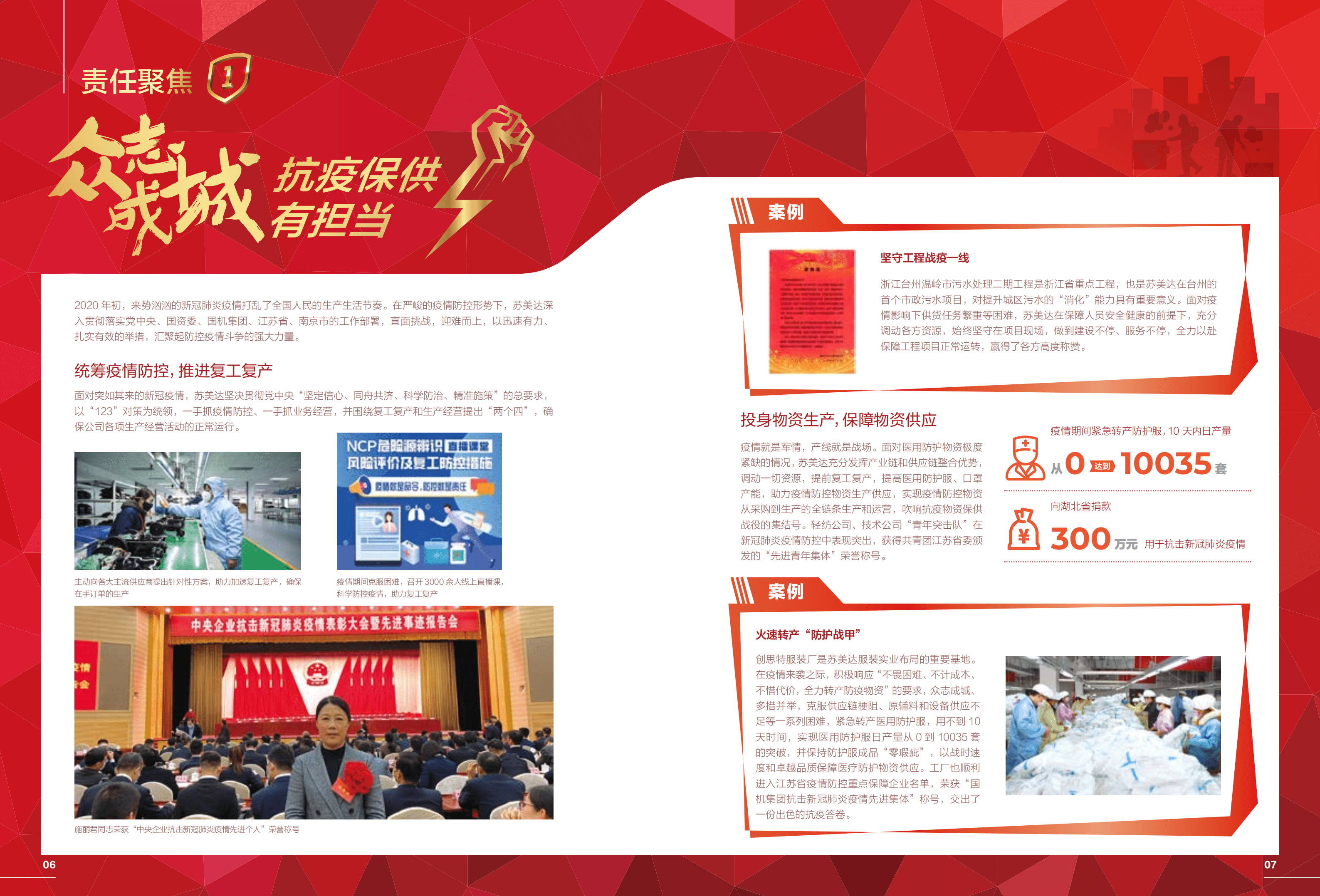 苏美达股份有限公司2020年社会责任报告.PDF 第5页