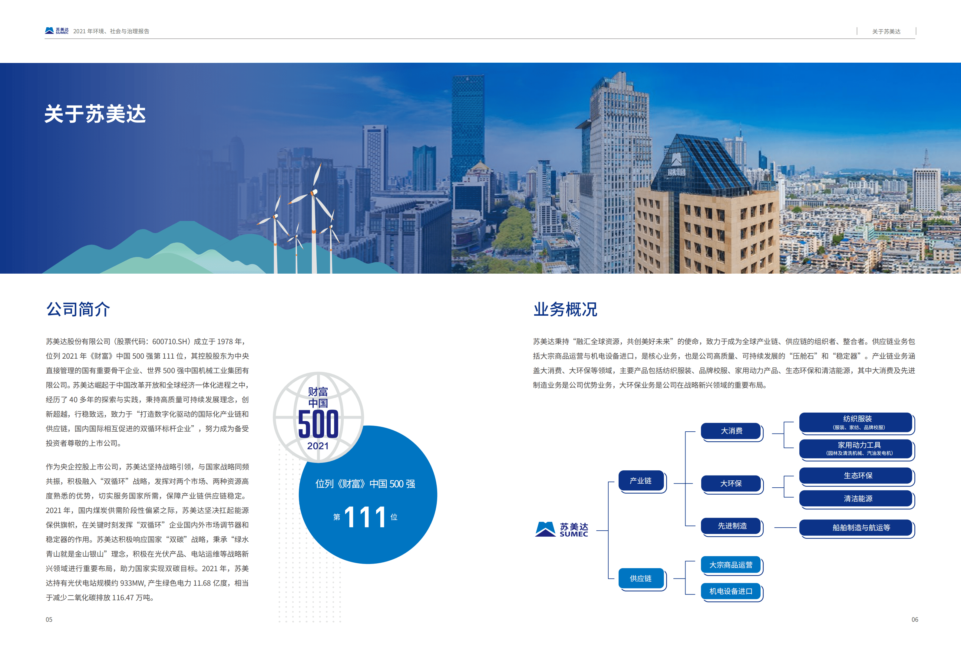 苏美达股份有限公司2021年环境、社会与治理（ESG）报告.PDF 第5页