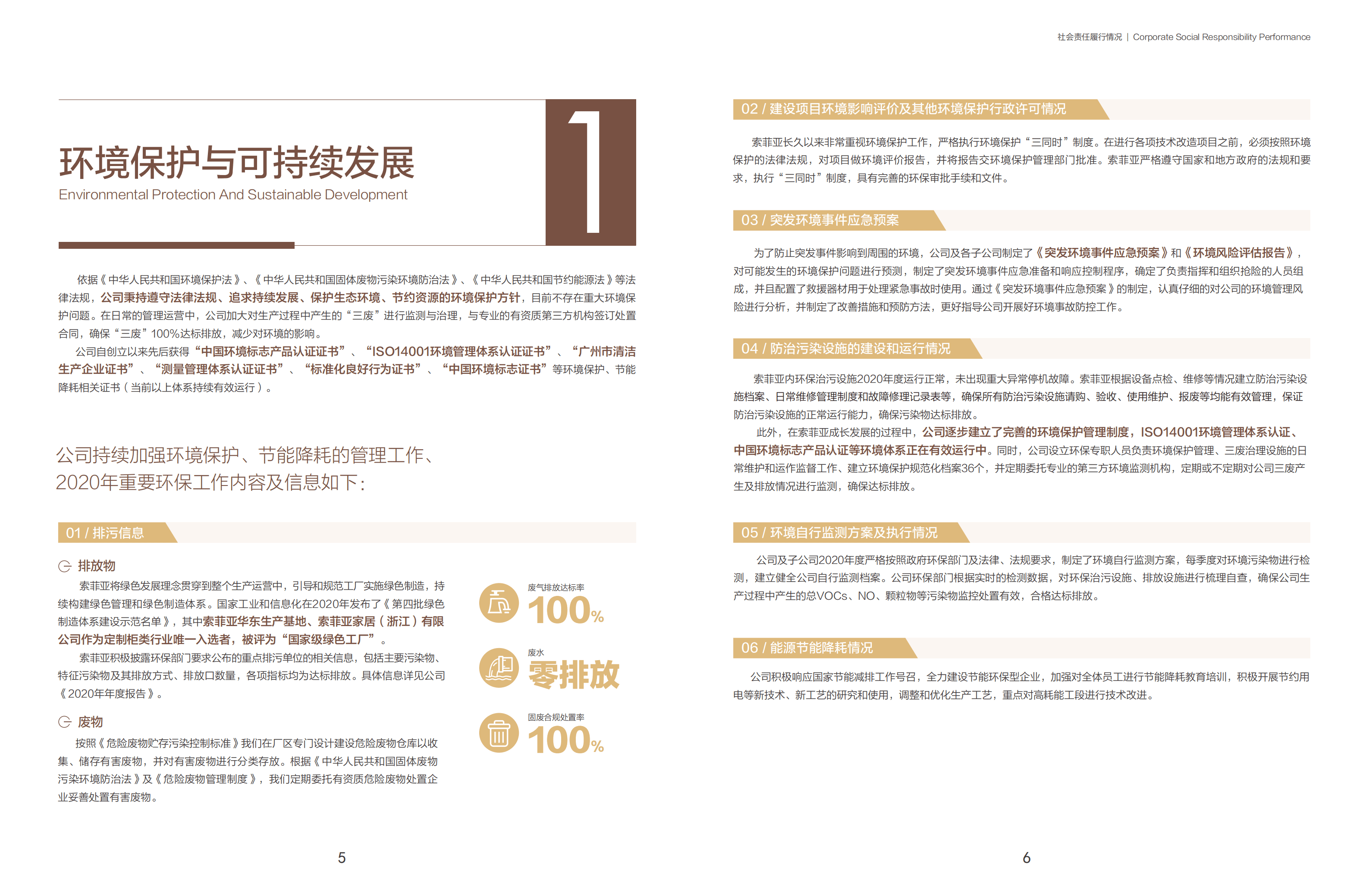 索菲亚家居股份有限公司2020年度环境、社会责任和公司治理报告.PDF 第6页