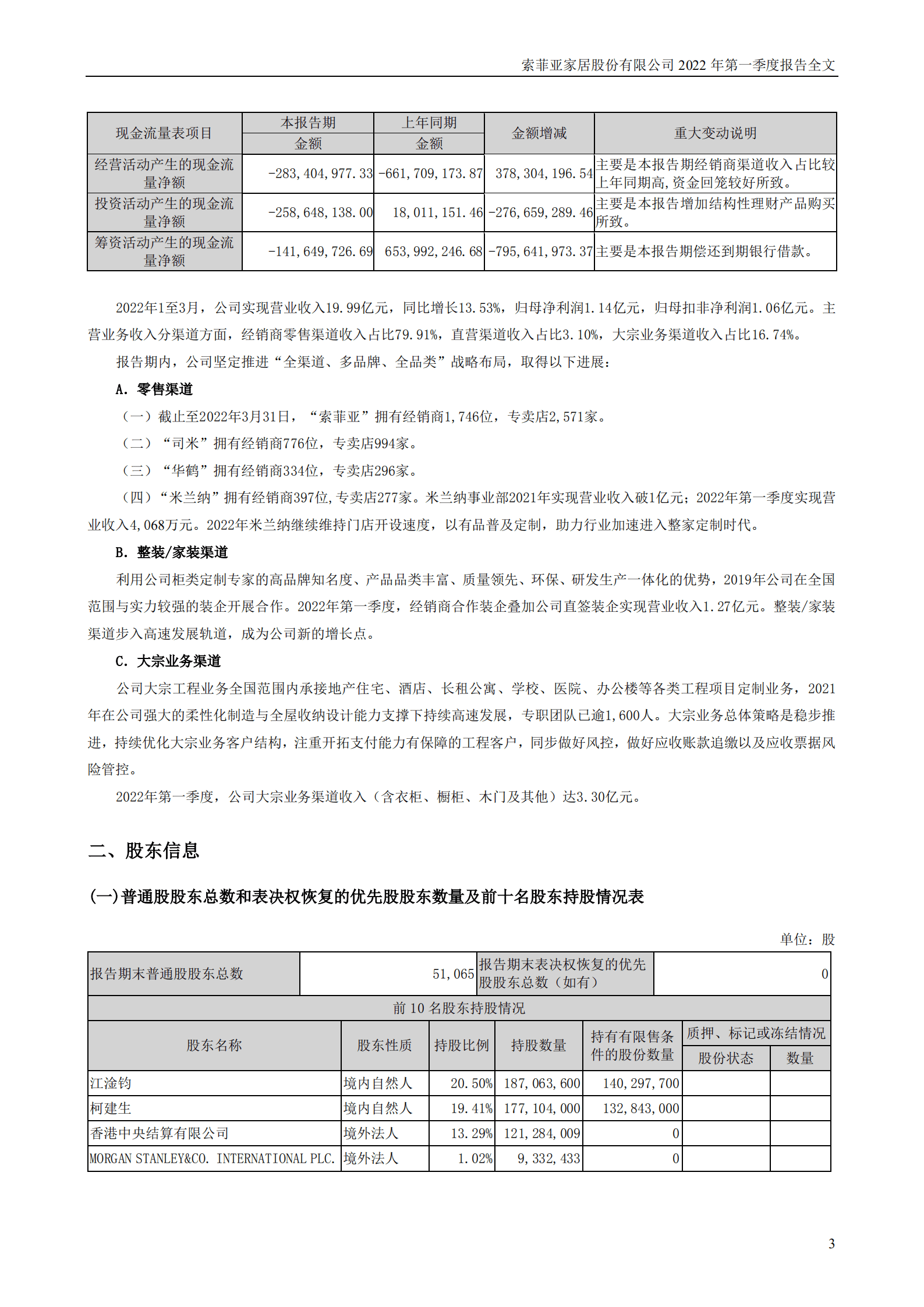 索菲亚家居股份有限公司2022年一季度报告.PDF 第3页