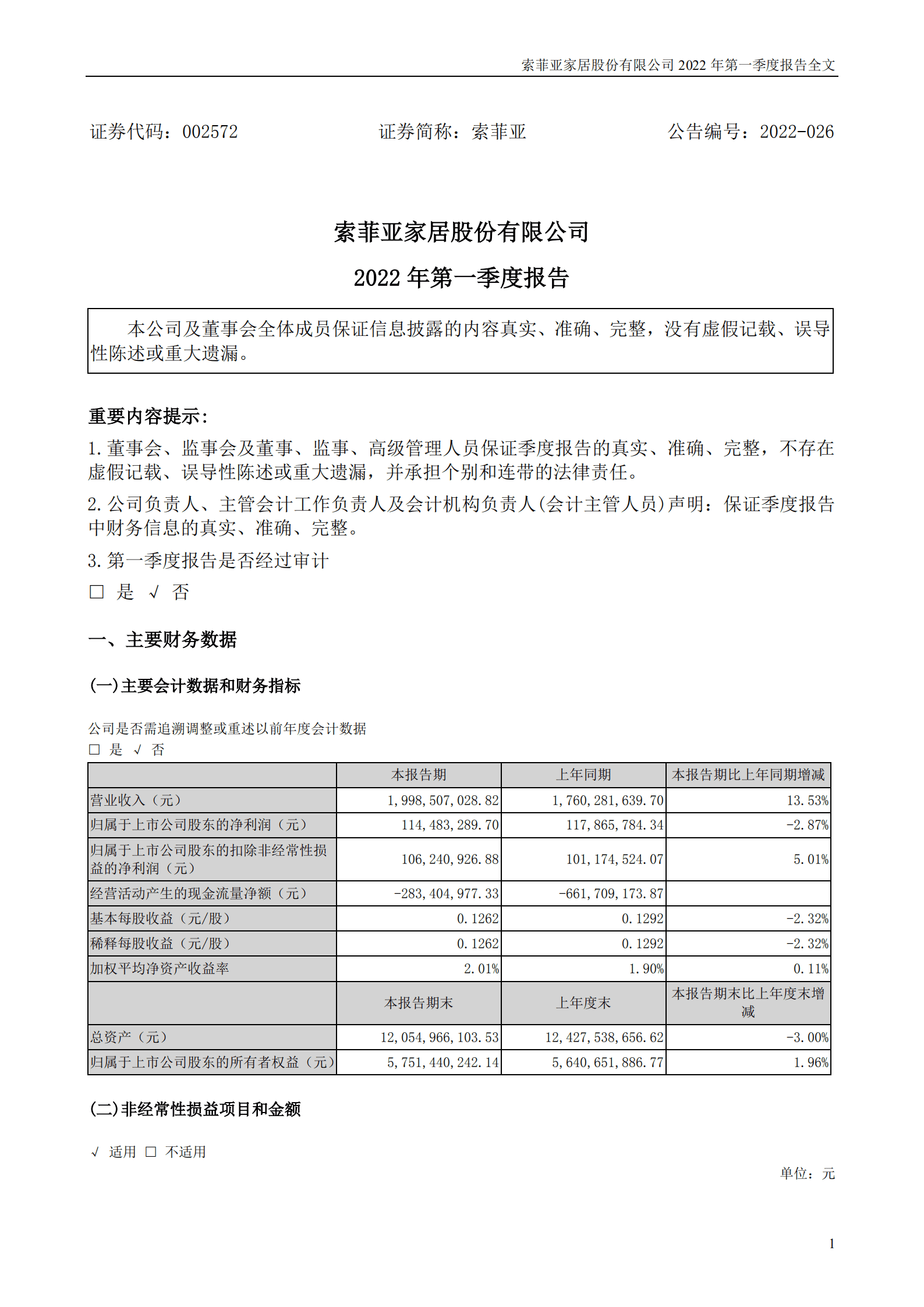 索菲亚家居股份有限公司2022年一季度报告.PDF 第1页