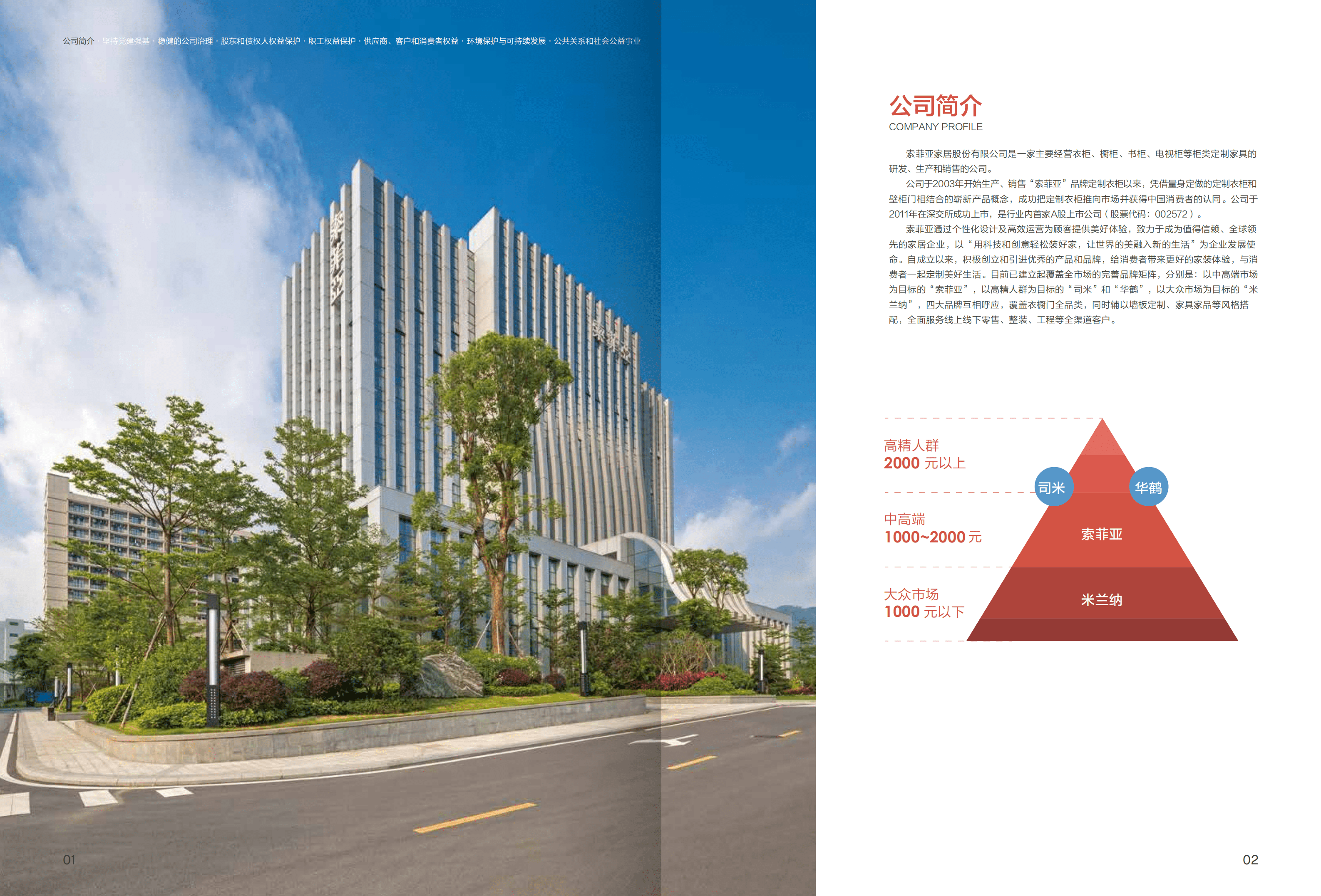 索菲亚家居股份有限公司2021年度环境、社会责任和公司治理报告.PDF 第3页