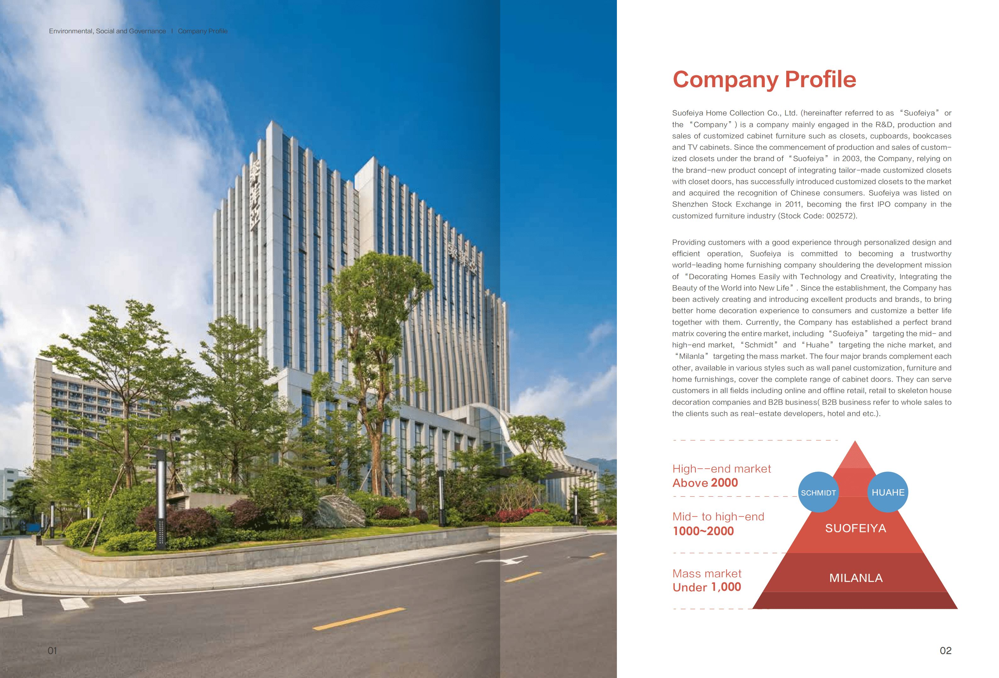 索菲亚家居股份有限公司2021年度环境、社会责任和公司治理报告(英文版).PDF 第3页