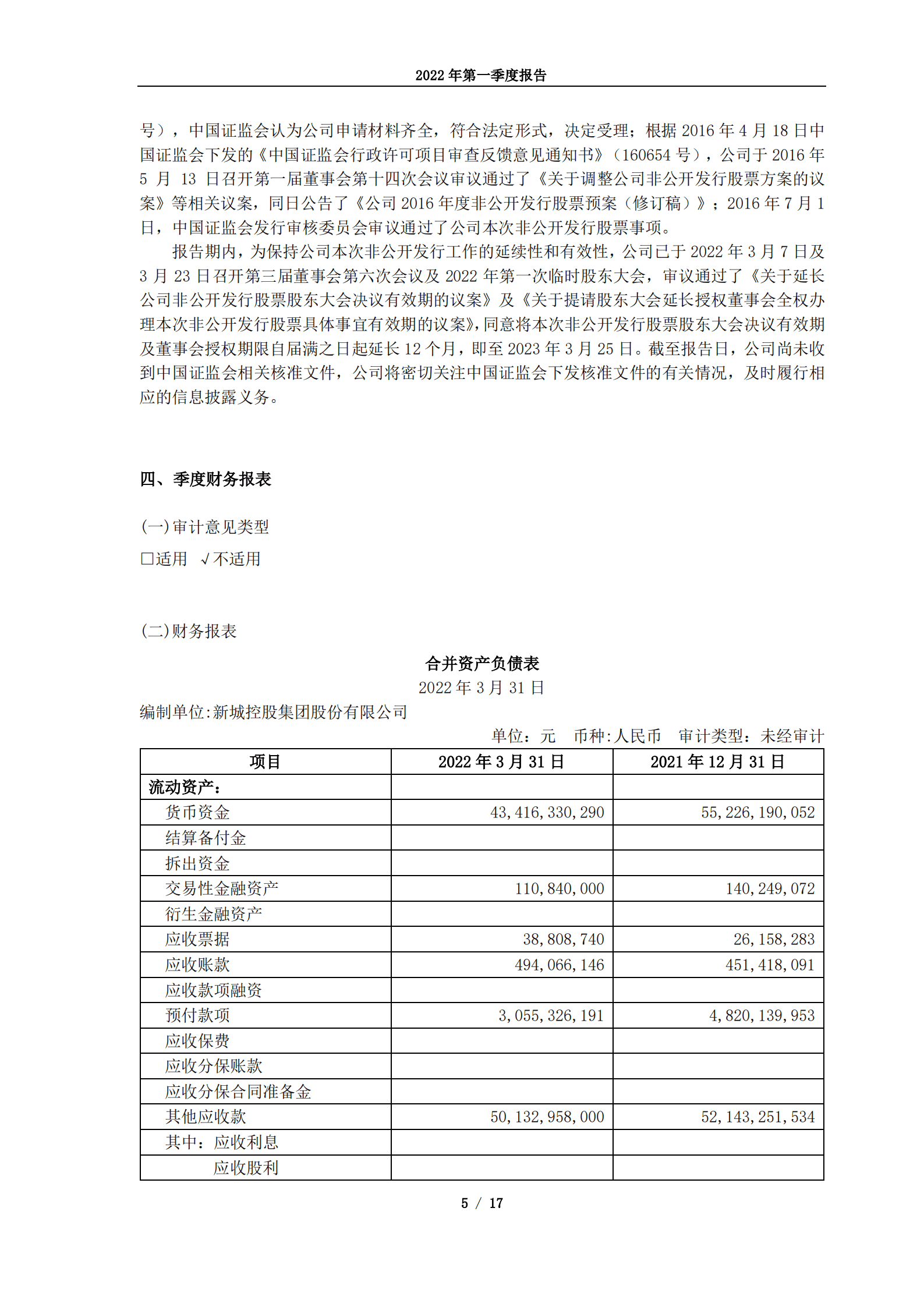 新城控股集团股份有限公司2022年第一季度报告.PDF 第5页
