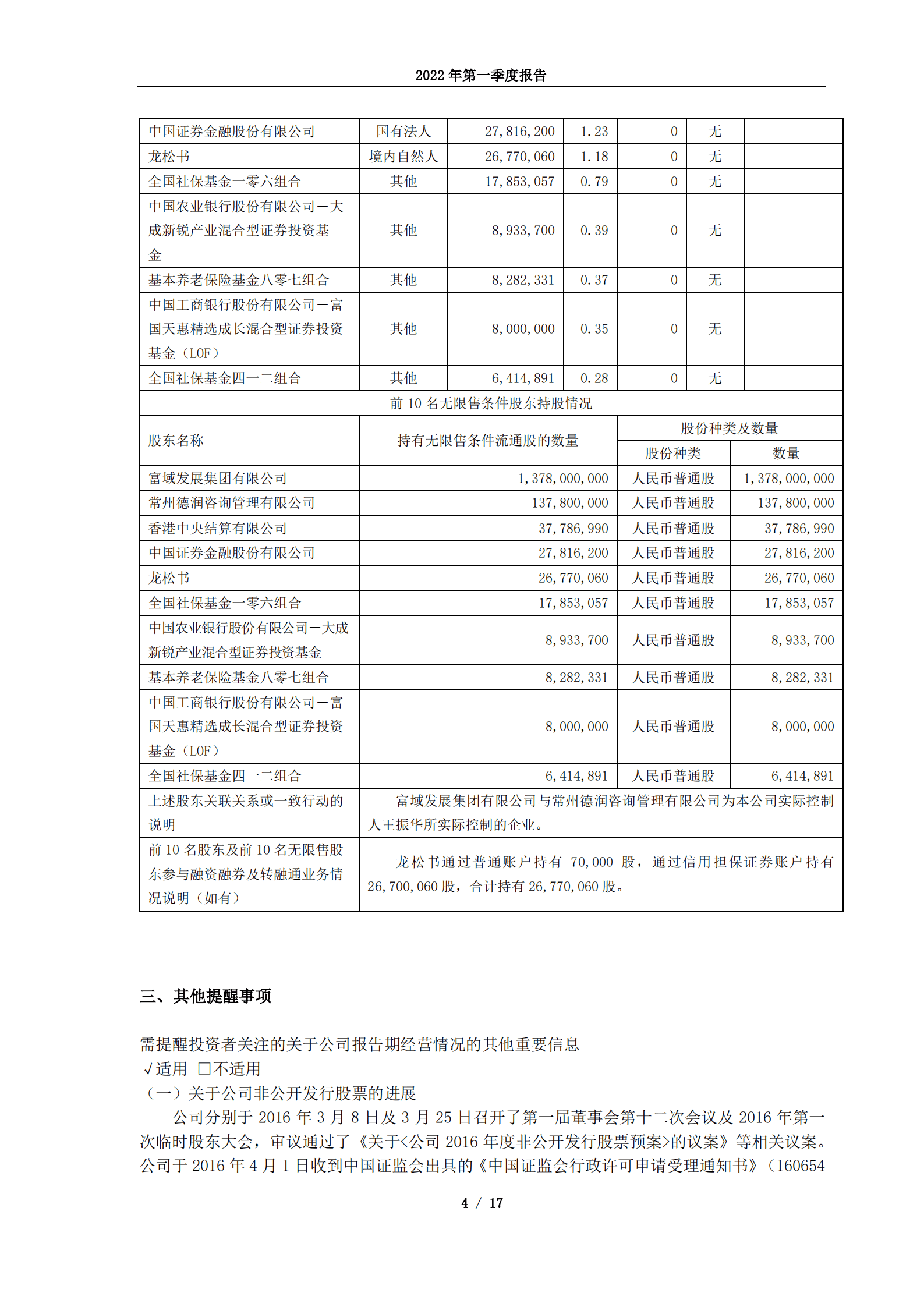 新城控股集团股份有限公司2022年第一季度报告.PDF 第4页