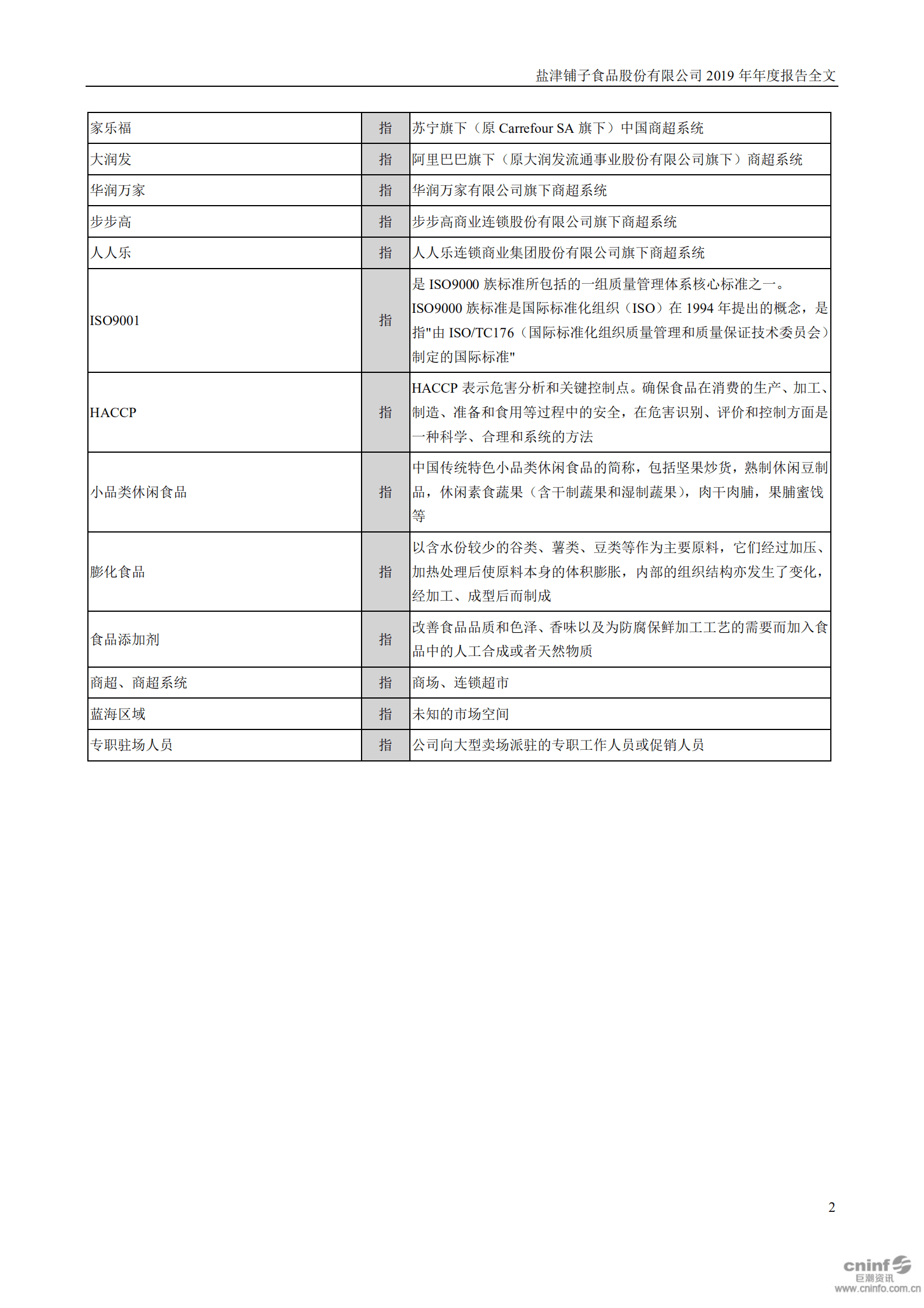 盐津铺子食品股份有限公司2019年年度报告.PDF 第5页